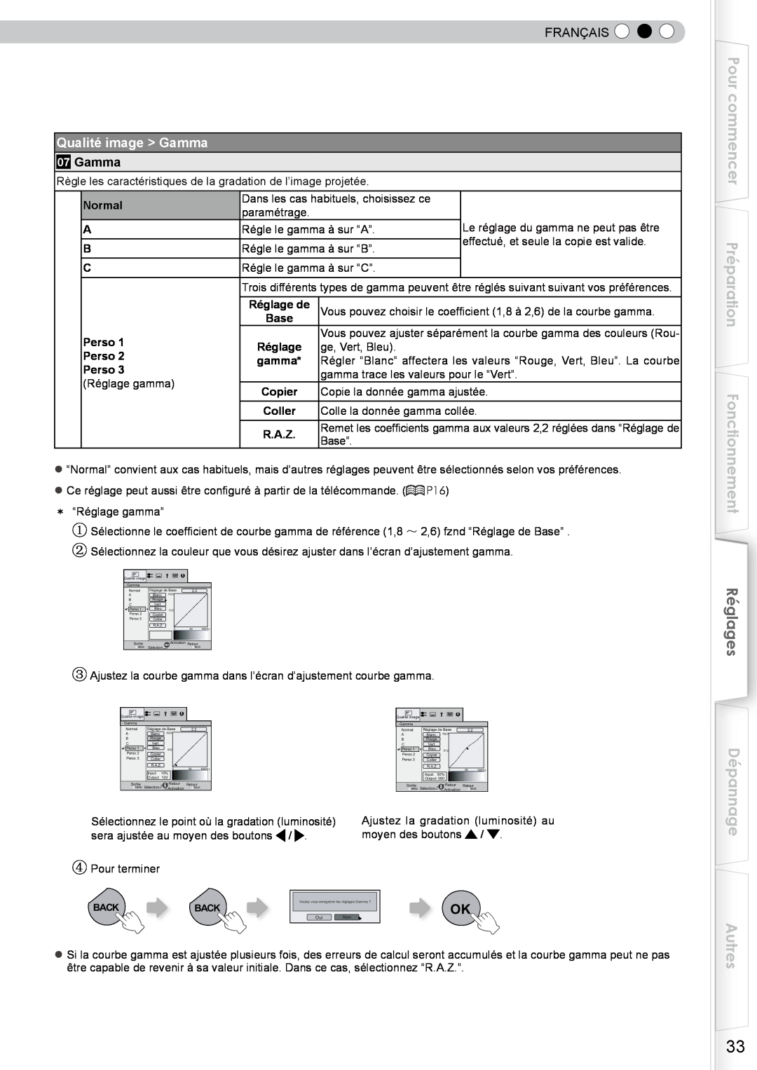 JVC DLA-RS10 manual Pour commencer Préparation Fonctionnement, Réglages, Dépannage Autres, Qualité image Gamma, Français 