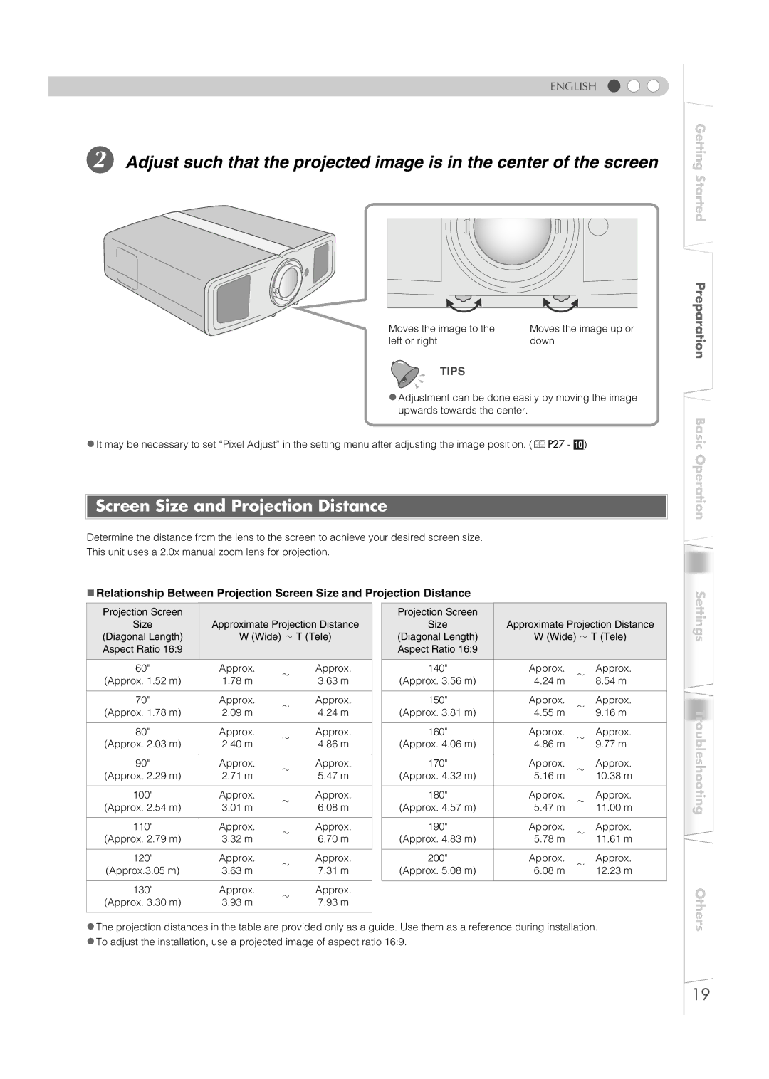 JVC DLA-RS1X manual Screen Size and Projection Distance, Tips 