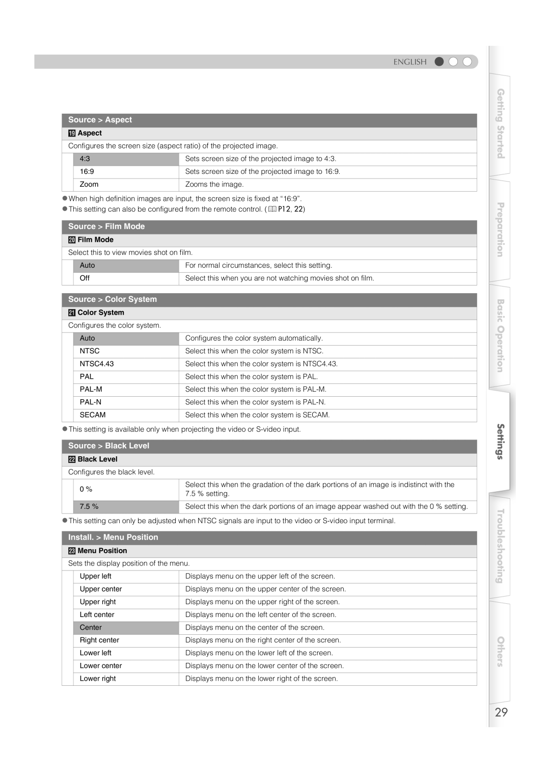 JVC DLA-RS1X manual Source Aspect, Source Film Mode, Source Color System, Source Black Level, Install. Menu Position 