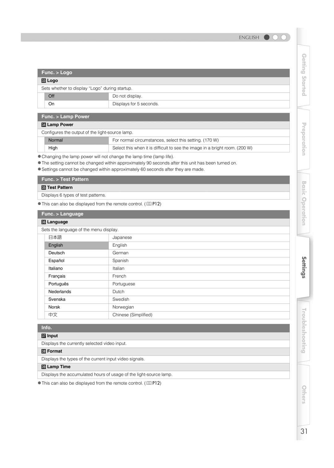 JVC DLA-RS1X manual Func. Logo, Func. Lamp Power, Func. Test Pattern, Info 