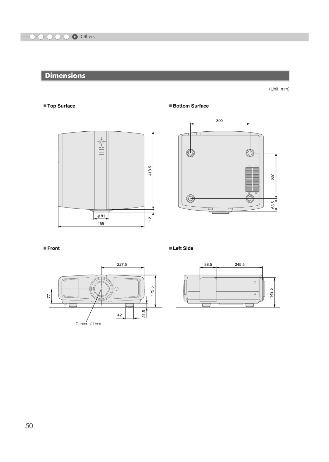 JVC DLA-RS1X manual Dimensions, „ Top Surface, „ Bottom Surface 