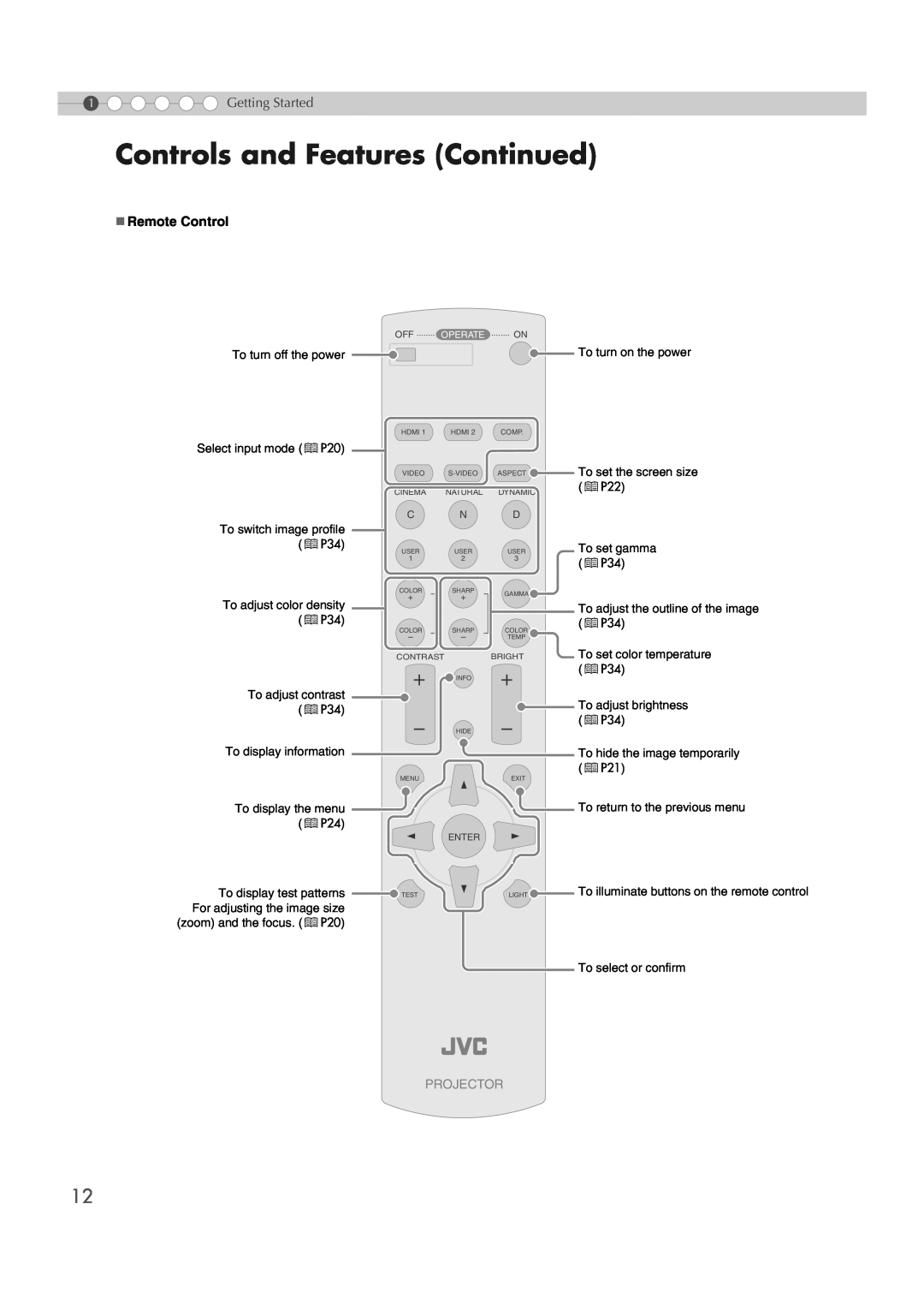 JVC DLA-RS2 Controls and Features Continued, „ Remote Control, Projector, Getting Started, To turn off the power, pP22 