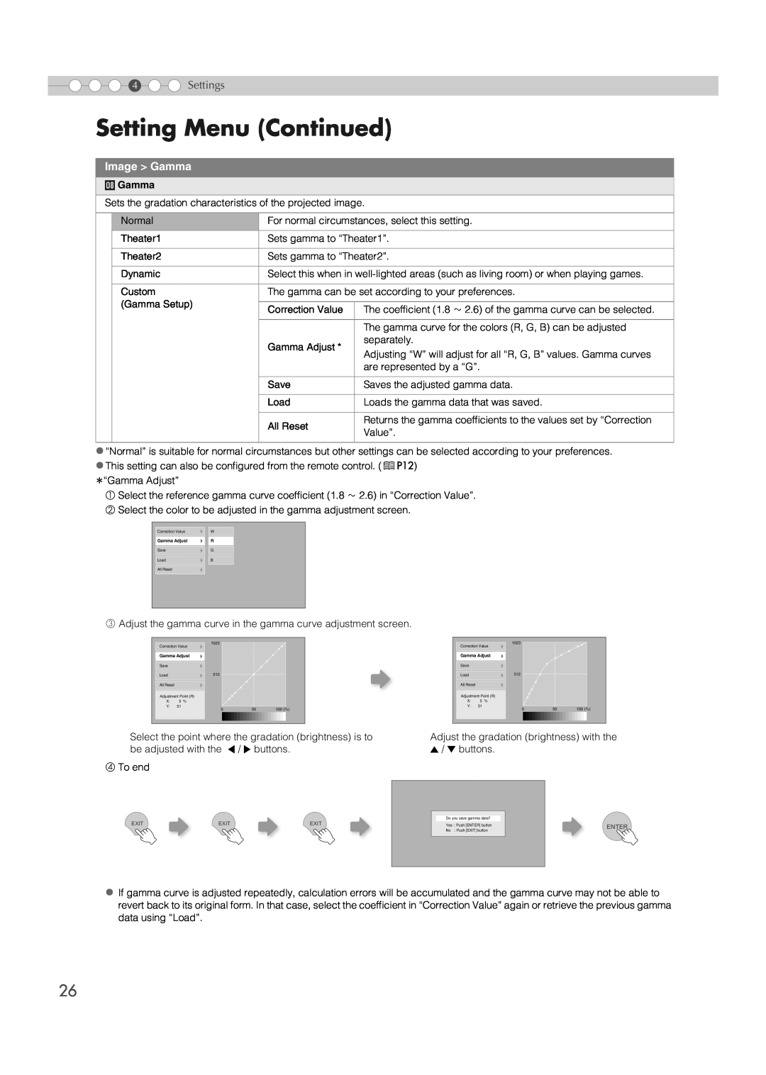 JVC DLA-RS2 manual Setting Menu Continued, Settings, Image Gamma, H Gamma 