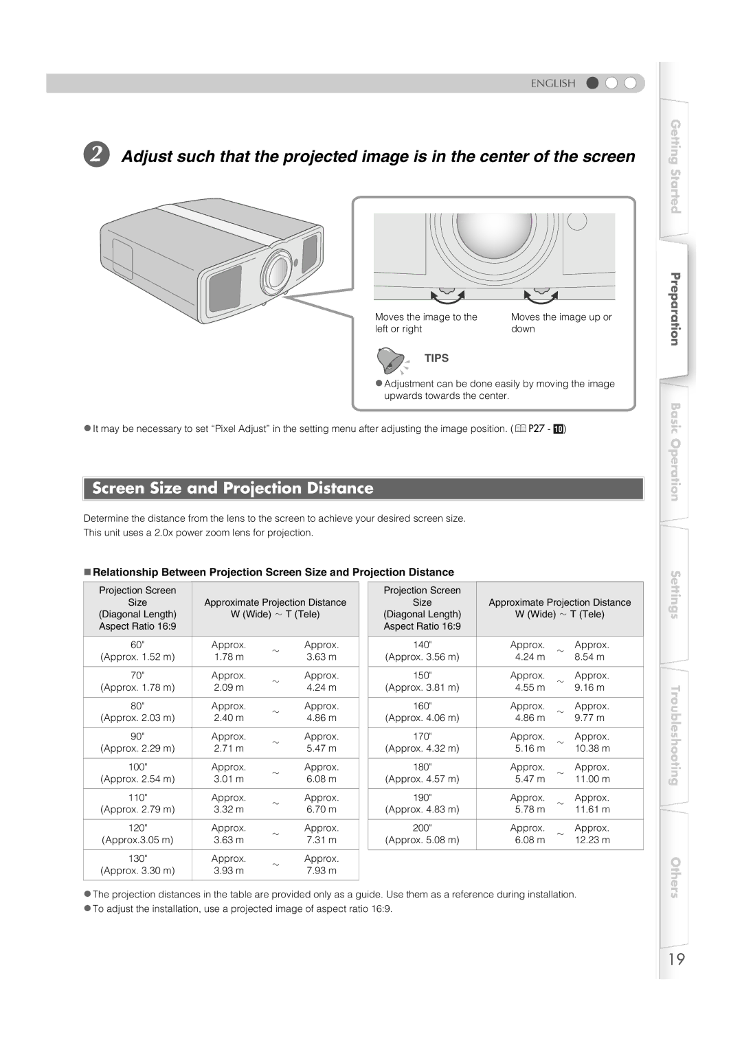 JVC DLA-RS2 manual Screen Size and Projection Distance, Tips 