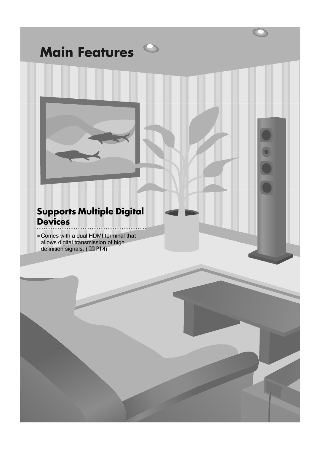 JVC DLA-RS2 manual Main Features, Supports Multiple Digital Devices 