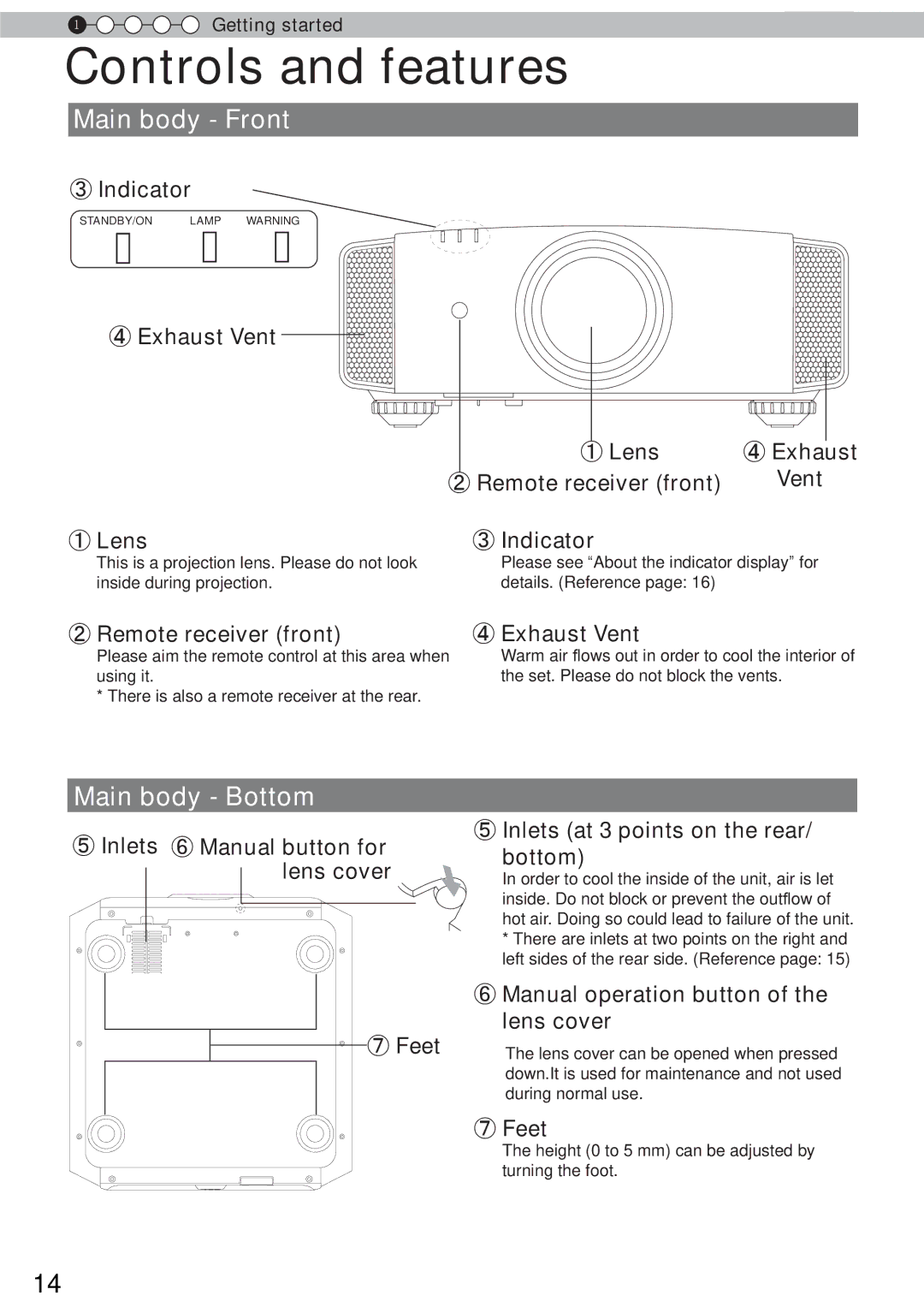 JVC DLA-RS50, DLA-RS40, DLA-RS60 manual Controls and features, Main body Front, Main body Bottom 