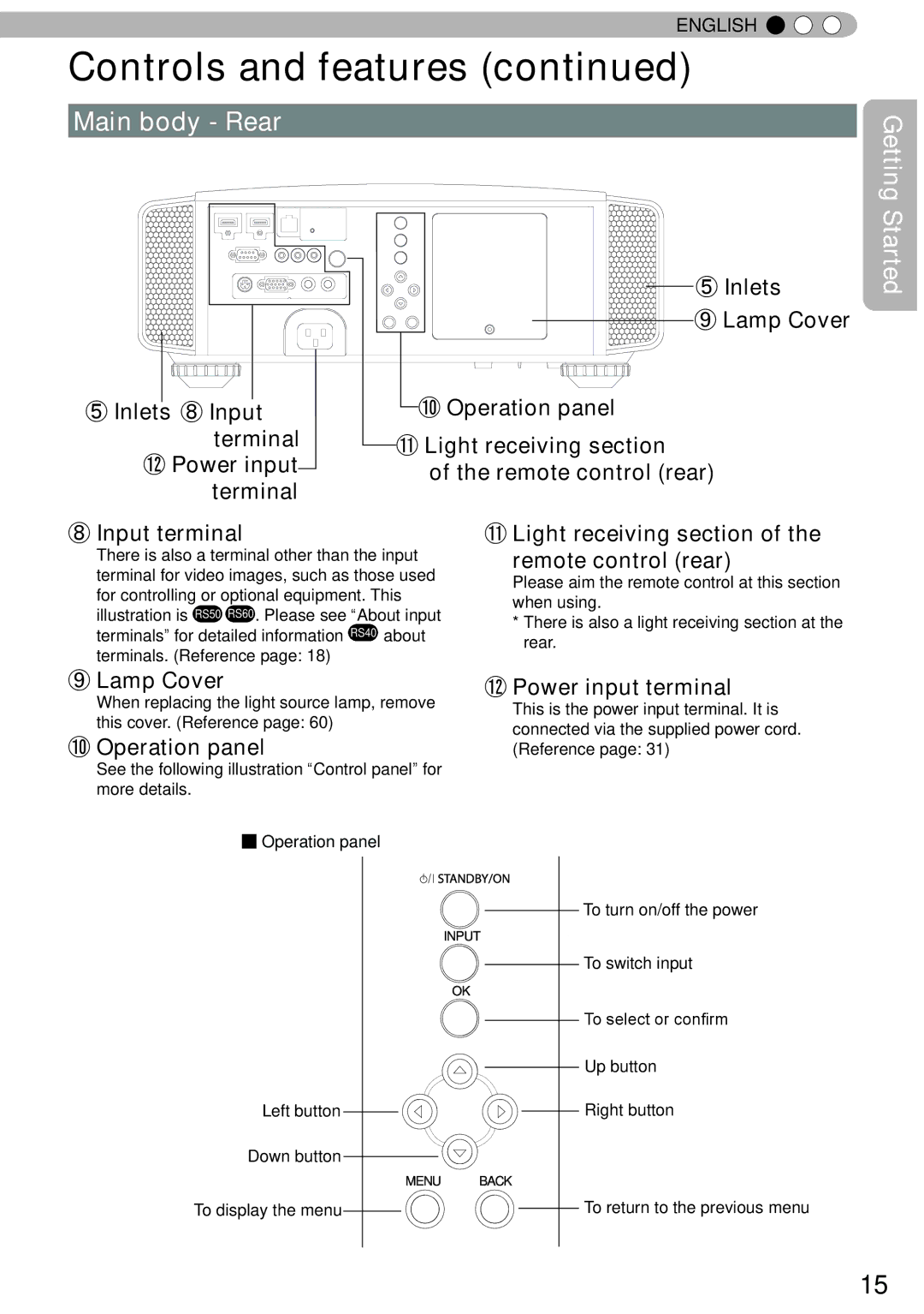 JVC DLA-RS40, DLA-RS60, DLA-RS50 manual Main body Rear, ⑪ Light receiving section Remote control rear, ⑫ Power input terminal 