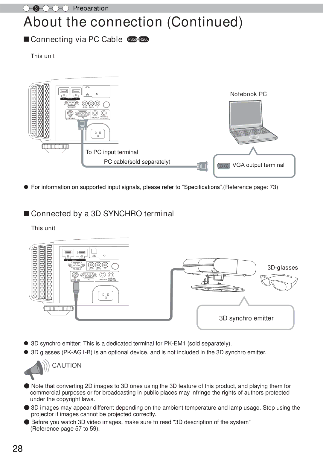 JVC DLA-RS60 manual Connecting via PC Cable RS50 RS506, Connected by a 3D Synchro terminal, 3D synchro emitter, This unit 