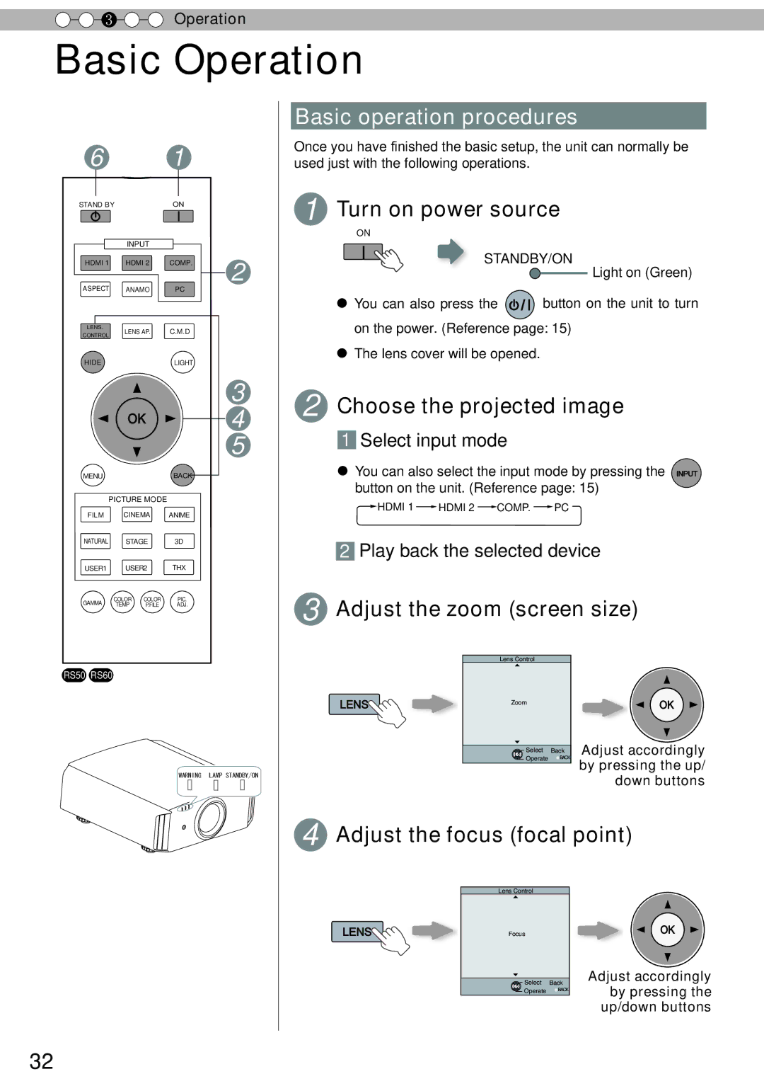 JVC DLA-RS50, DLA-RS40, DLA-RS60 manual Basic Operation, Basic operation procedures 