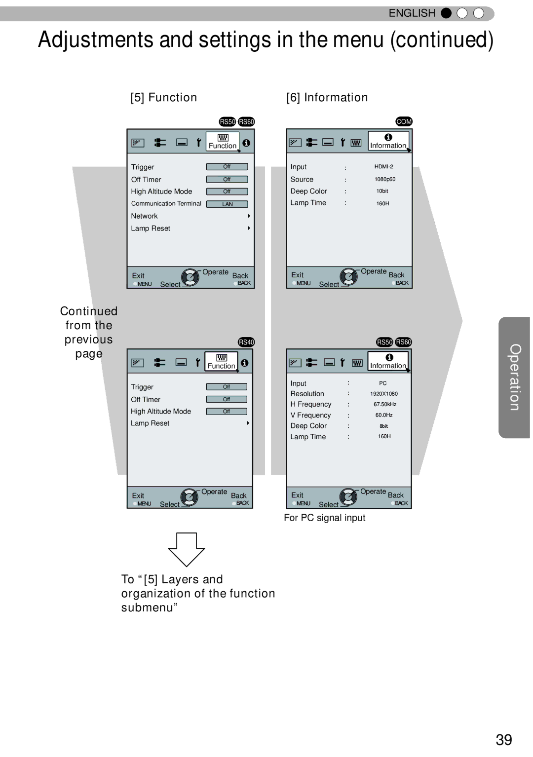 JVC DLA-RS40, DLA-RS60, DLA-RS50 manual From the previous, For PC signal input 