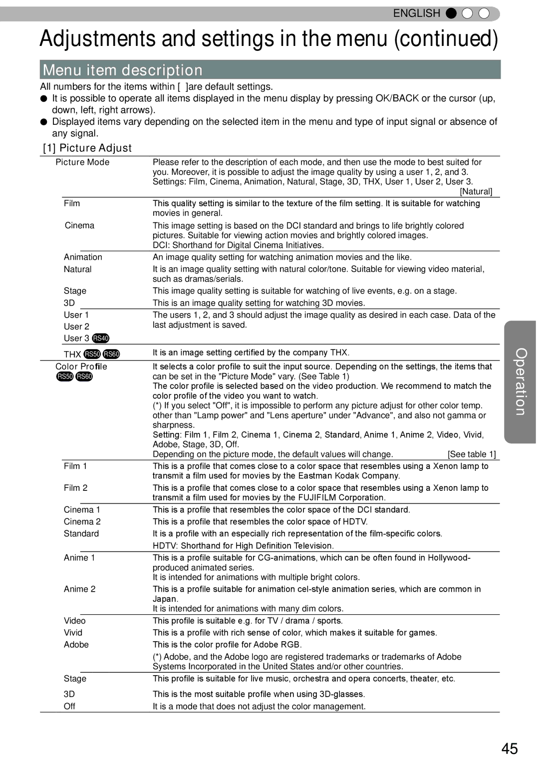 JVC DLA-RS40, DLA-RS60, DLA-RS50 manual Menu item description, Picture Adjust, Picture Mode, Color Profile 