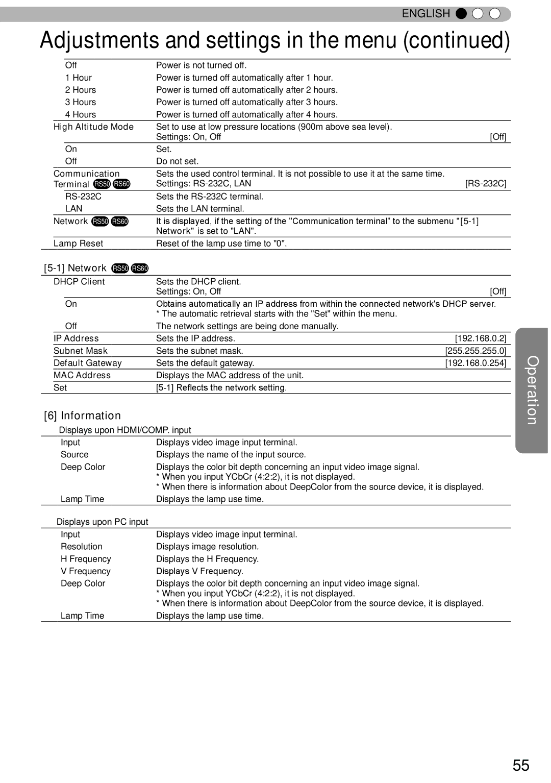 JVC DLA-RS60, DLA-RS40, DLA-RS50 manual Information, Network RS50 RS506 