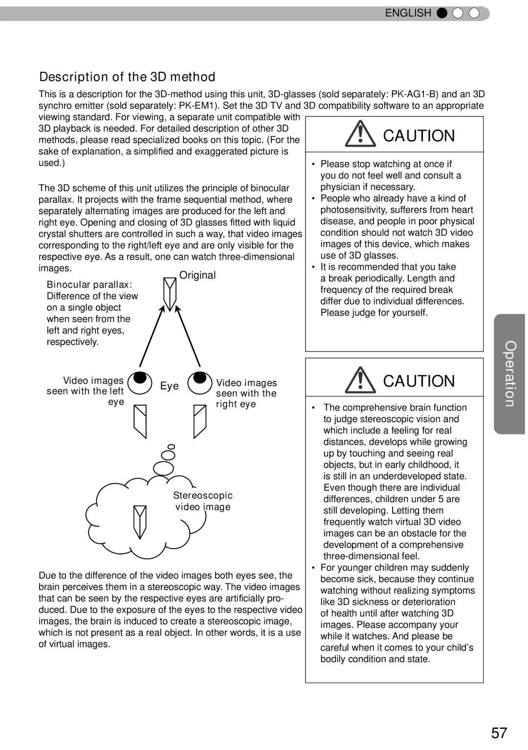 JVC DLA-RS40, DLA-RS60, DLA-RS50 manual Description of the 3D method, Original, Eye 