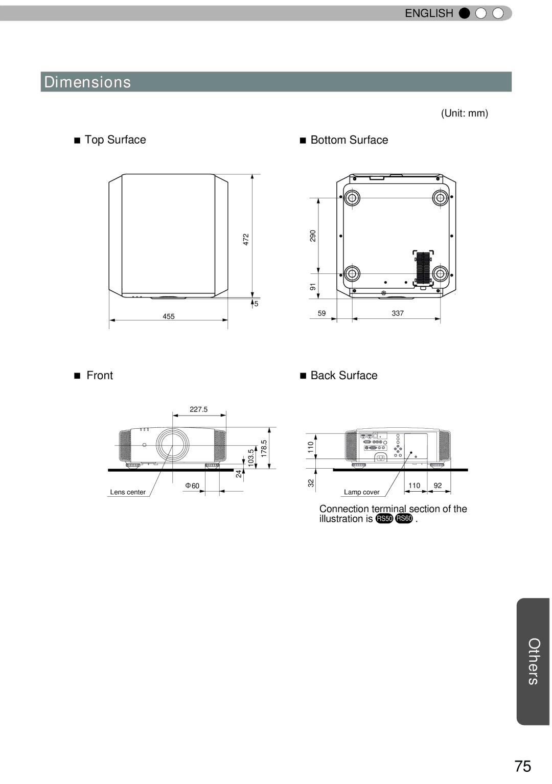 JVC DLA-RS40, DLA-RS60, DLA-RS50 manual Dimensions, Unit mm 