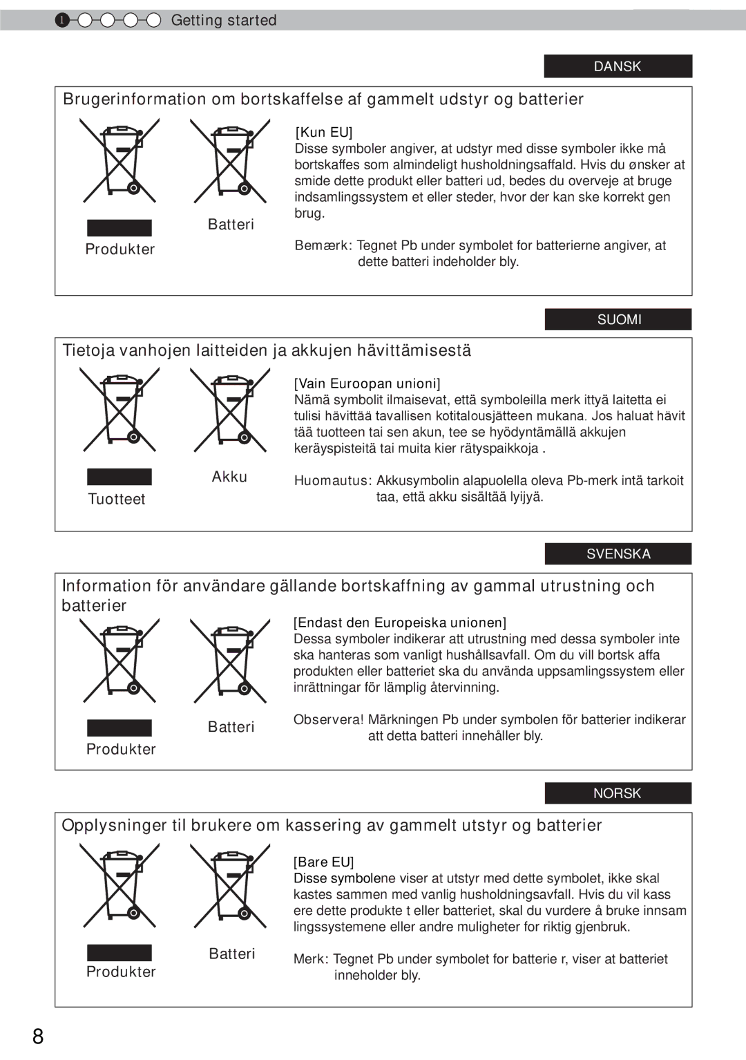 JVC DLA-RS50, DLA-RS40, DLA-RS60 manual Batteri, Produkter, Akku, Tuotteet 