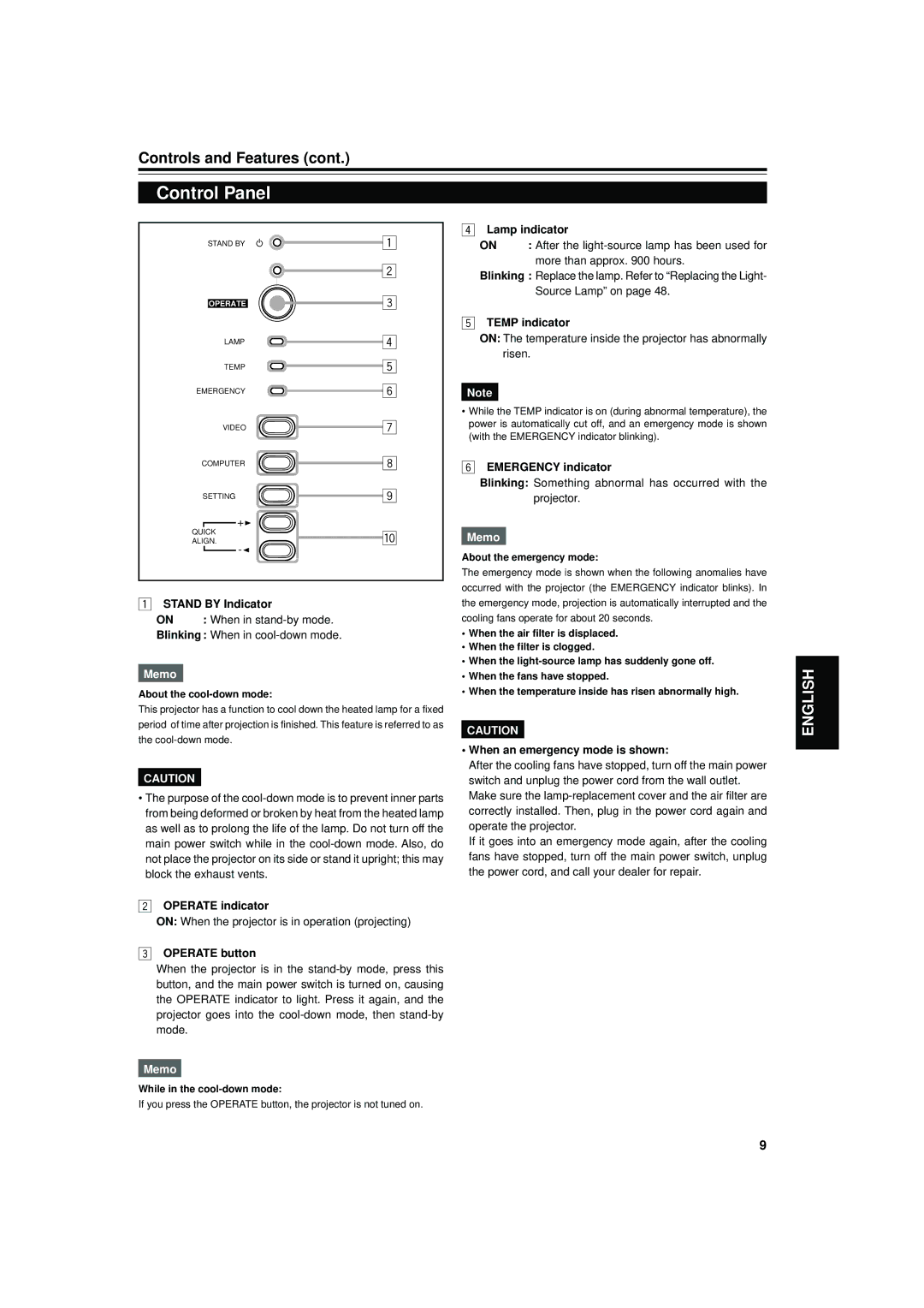 JVC DLA-S15U manual Control Panel 