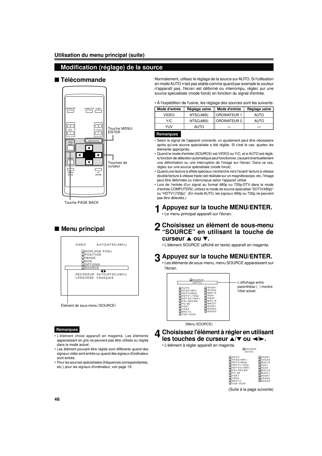 JVC DLA-S15U manual Modification réglage de la source, Lélément à régler apparaît en magenta, Réglage usine Mode dentrée 