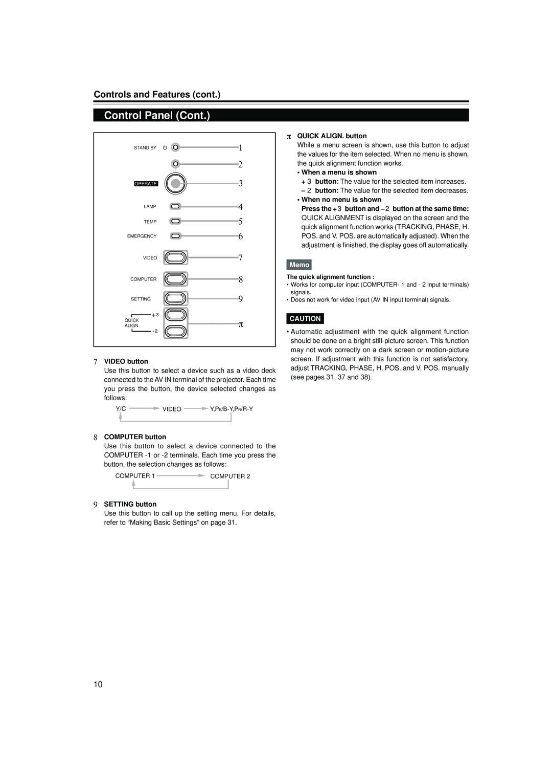 JVC DLA-S15U manual Video button, Computer button, Setting button, Quick ALIGN. button, When a menu is shown 