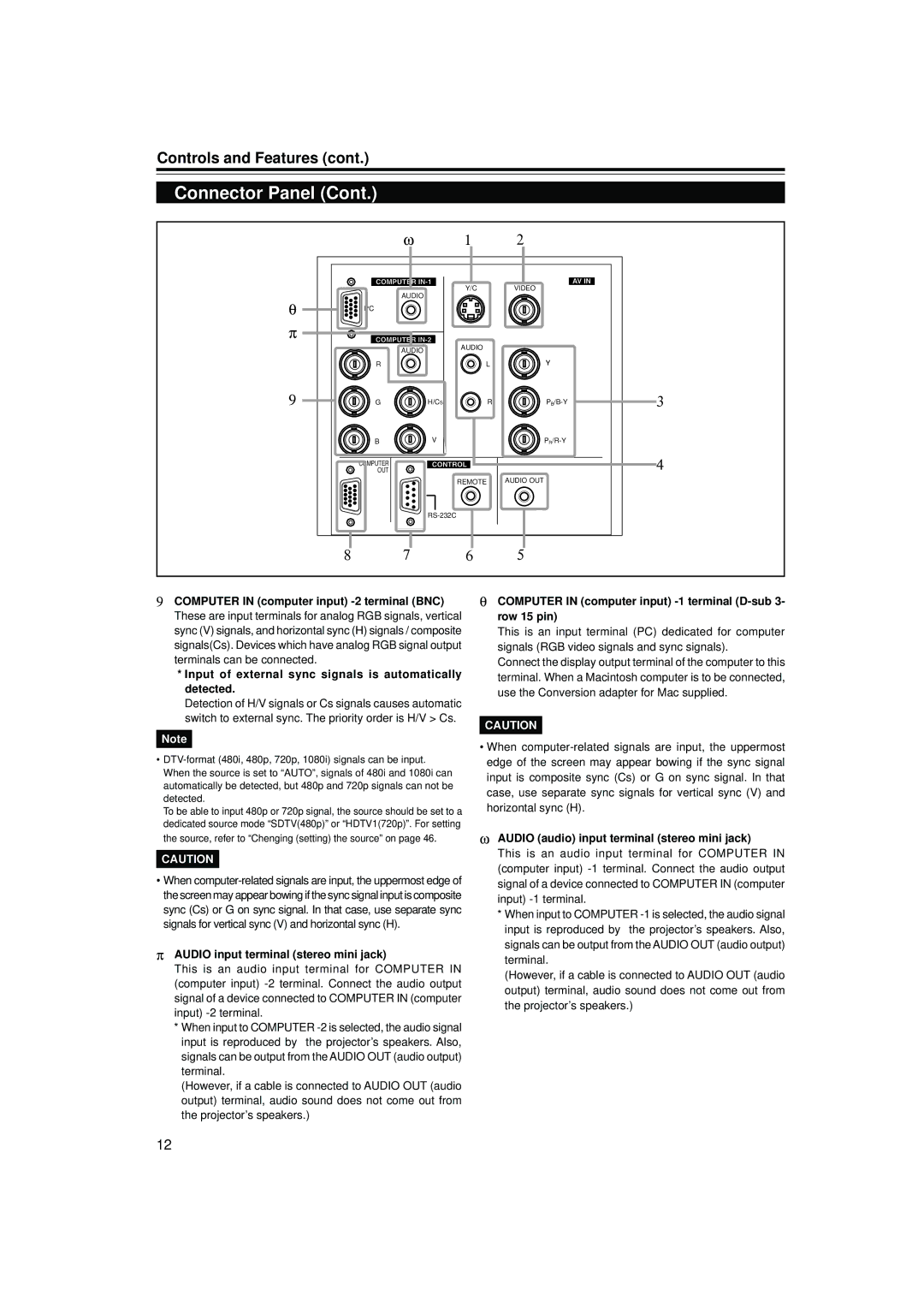 JVC DLA-S15U manual Audio input terminal stereo mini jack, Computer in computer input -1 terminal D-sub 3- row 15 pin 