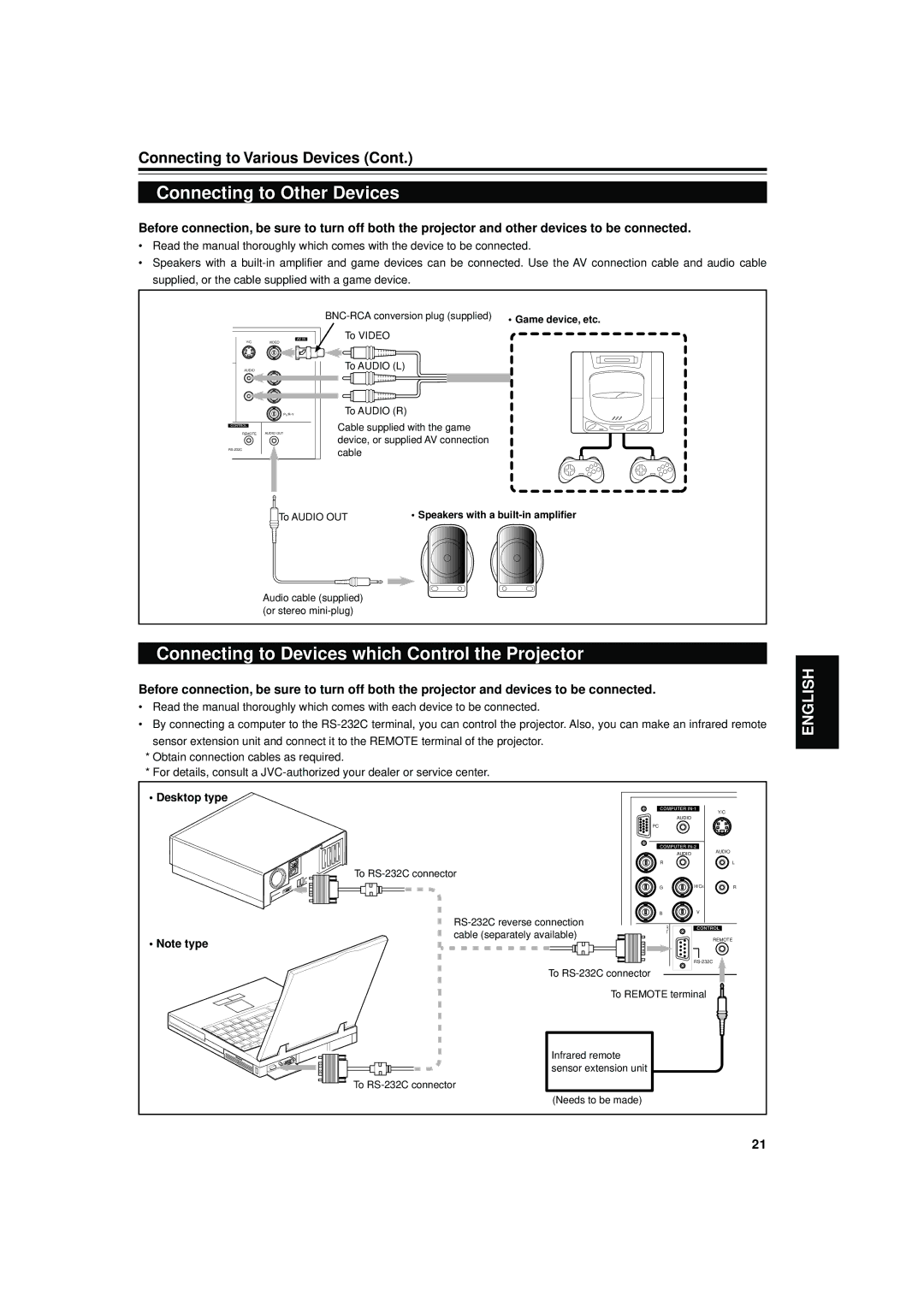 JVC DLA-S15U Connecting to Other Devices, Connecting to Devices which Control the Projector, Desktop type, To Audio OUT 