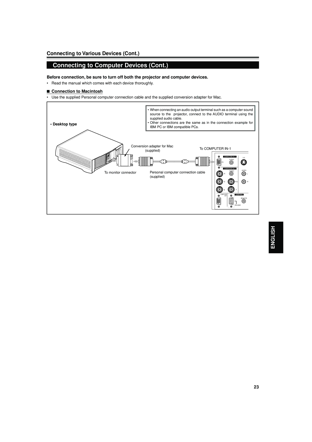 JVC DLA-S15U manual Connection to Macintosh, To monitor connector Personal computer connection cable 