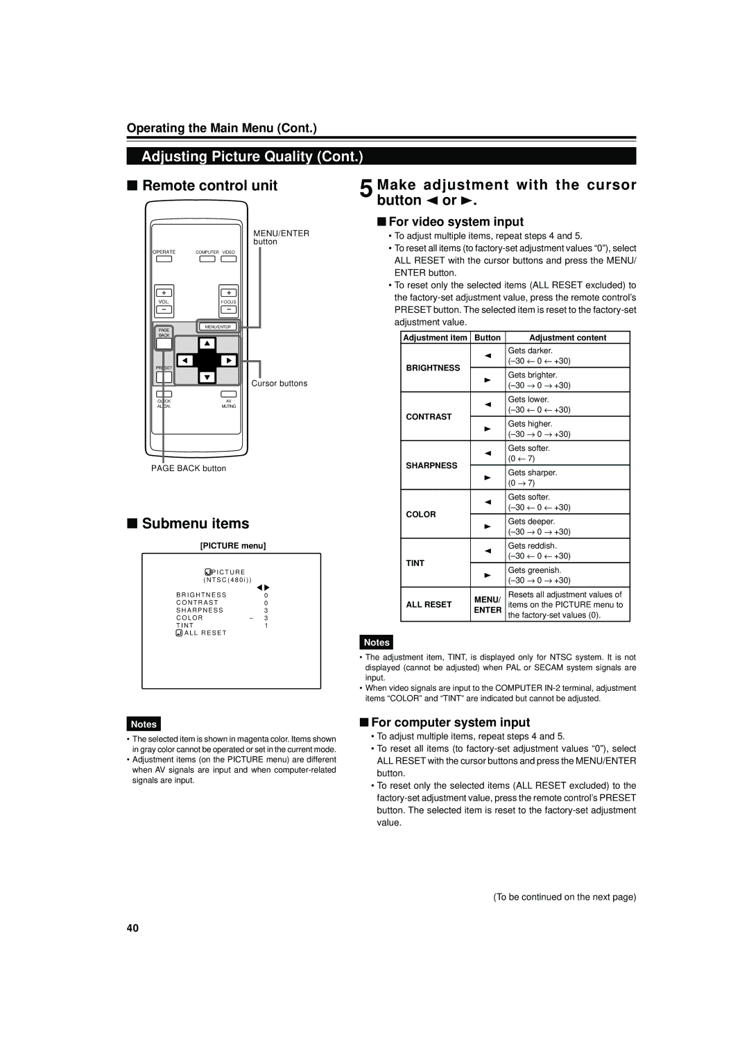 JVC DLA-S15U manual Submenu items, For video system input, For computer system input 