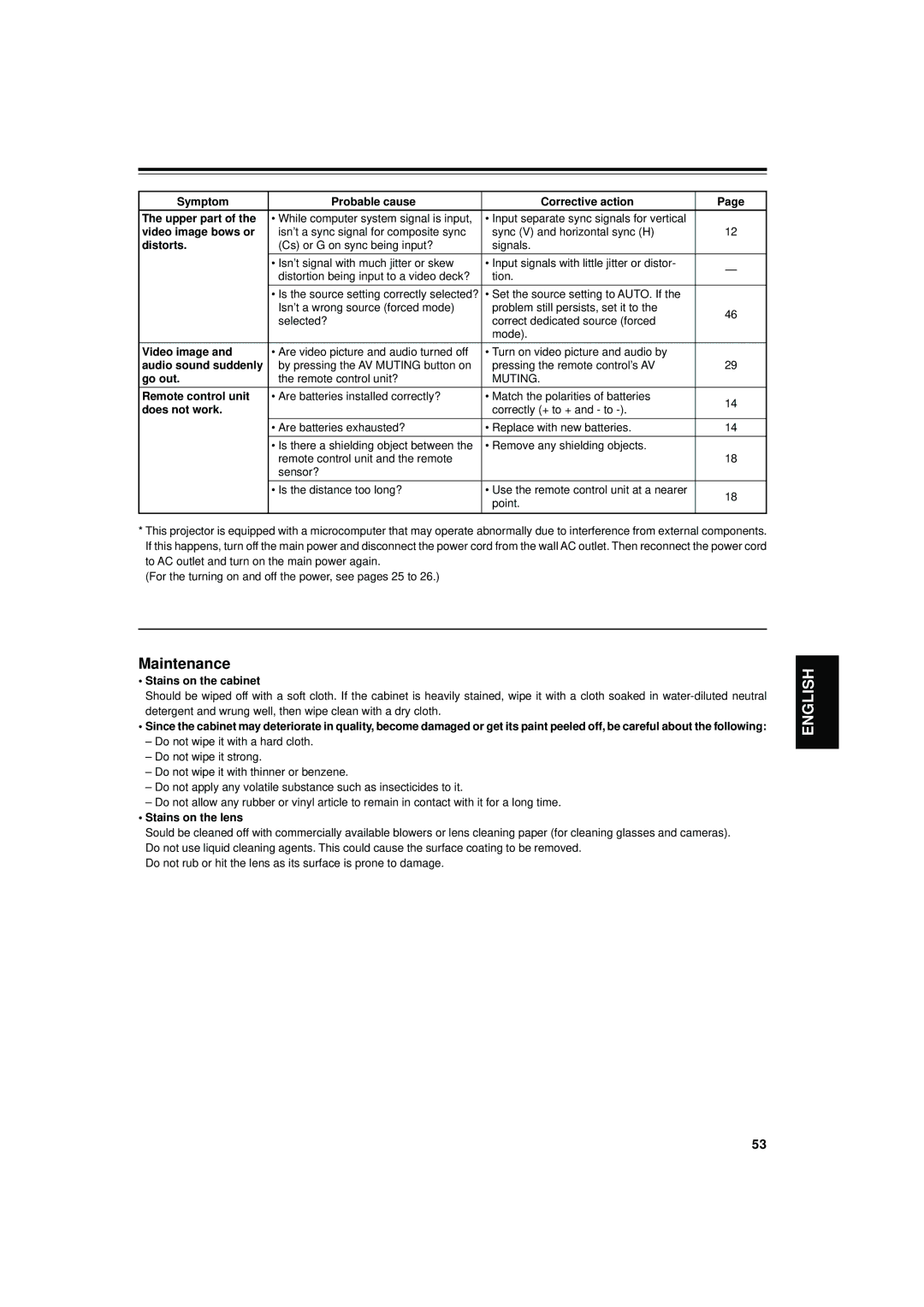 JVC DLA-S15U manual Maintenance 