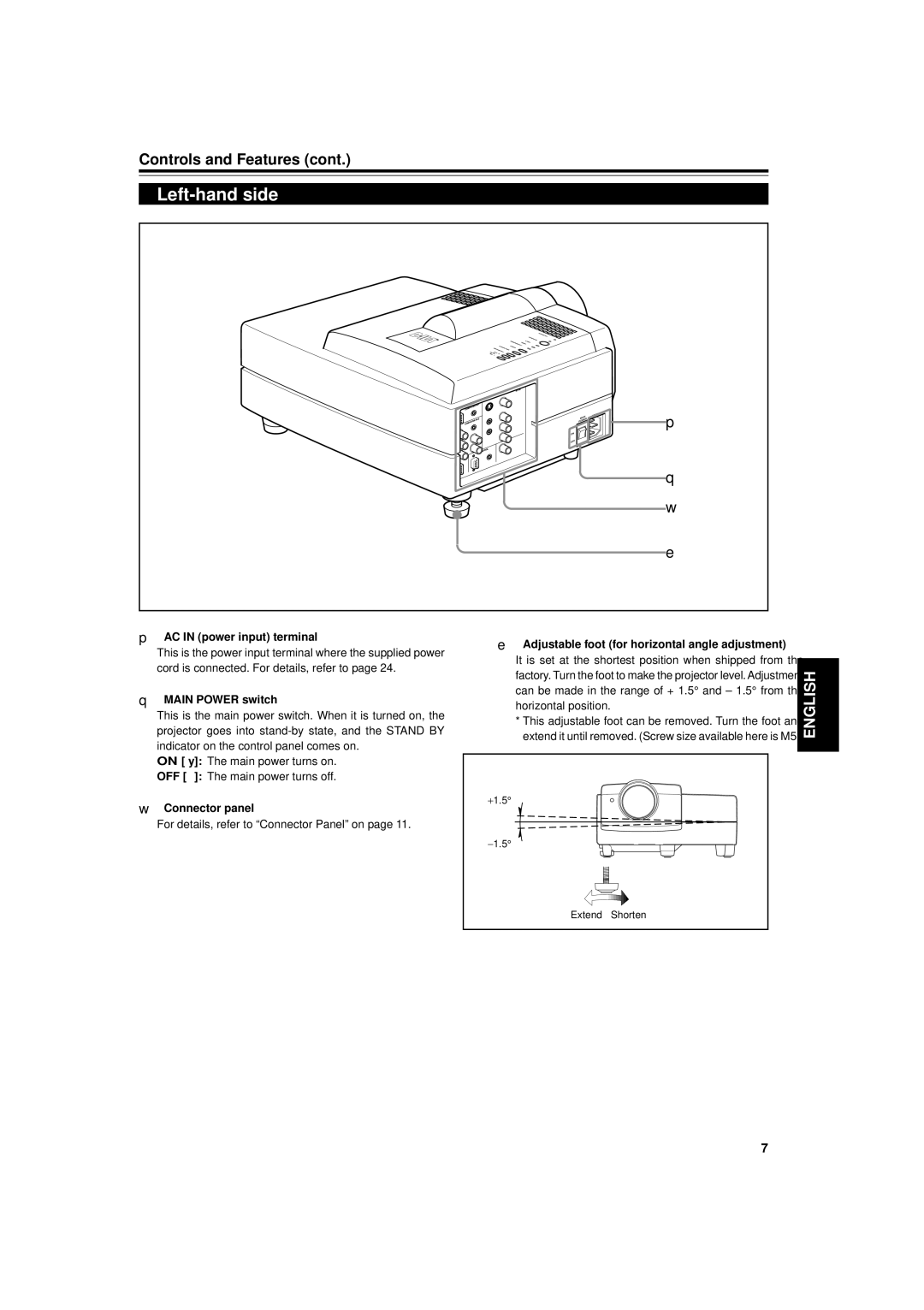 JVC DLA-S15U manual Left-hand side 