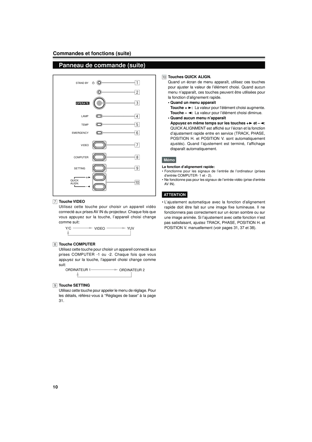 JVC DLA-S15U manual Panneau de commande suite 