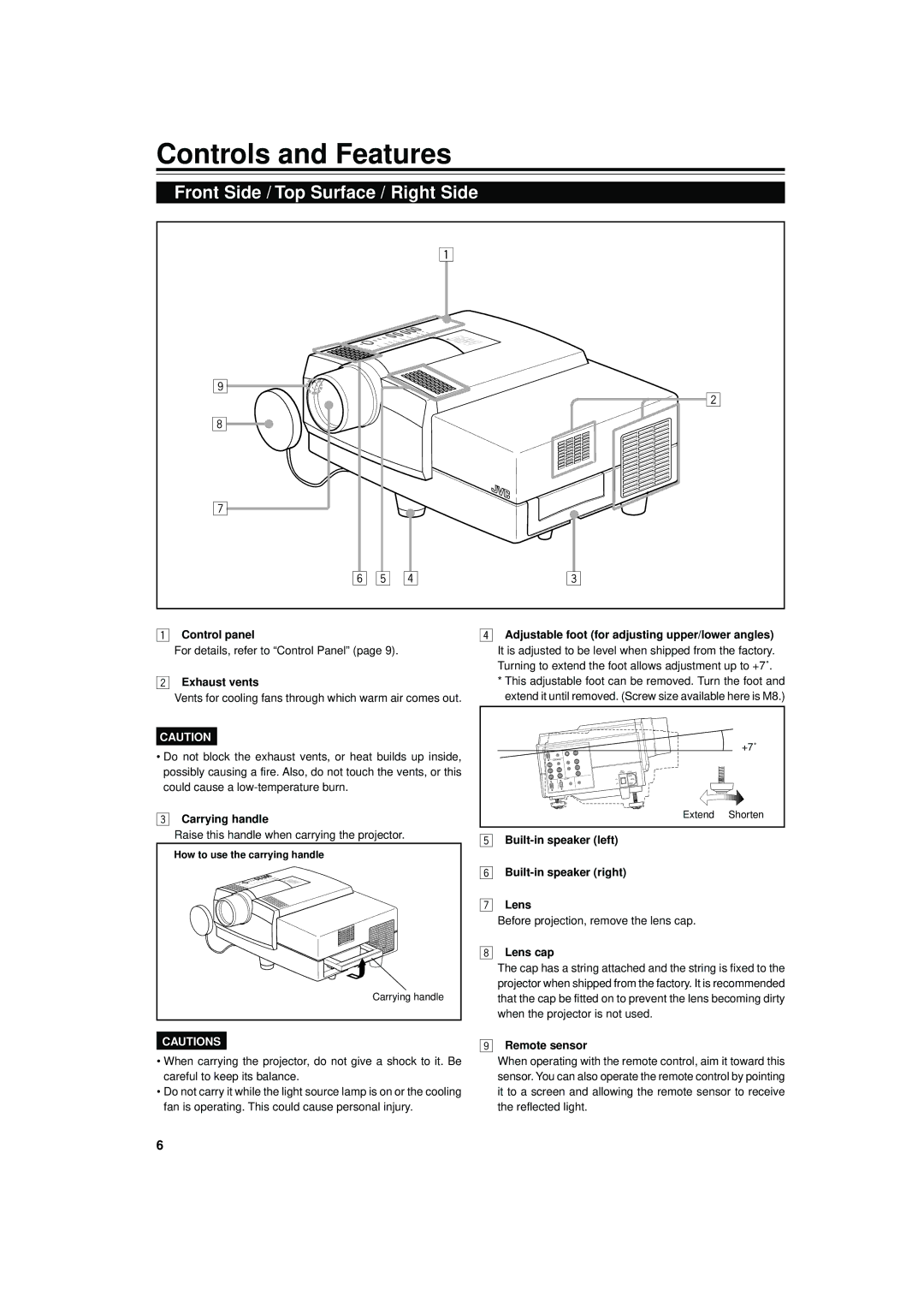 JVC DLA-S15U manual Controls and Features, Front Side / Top Surface / Right Side 