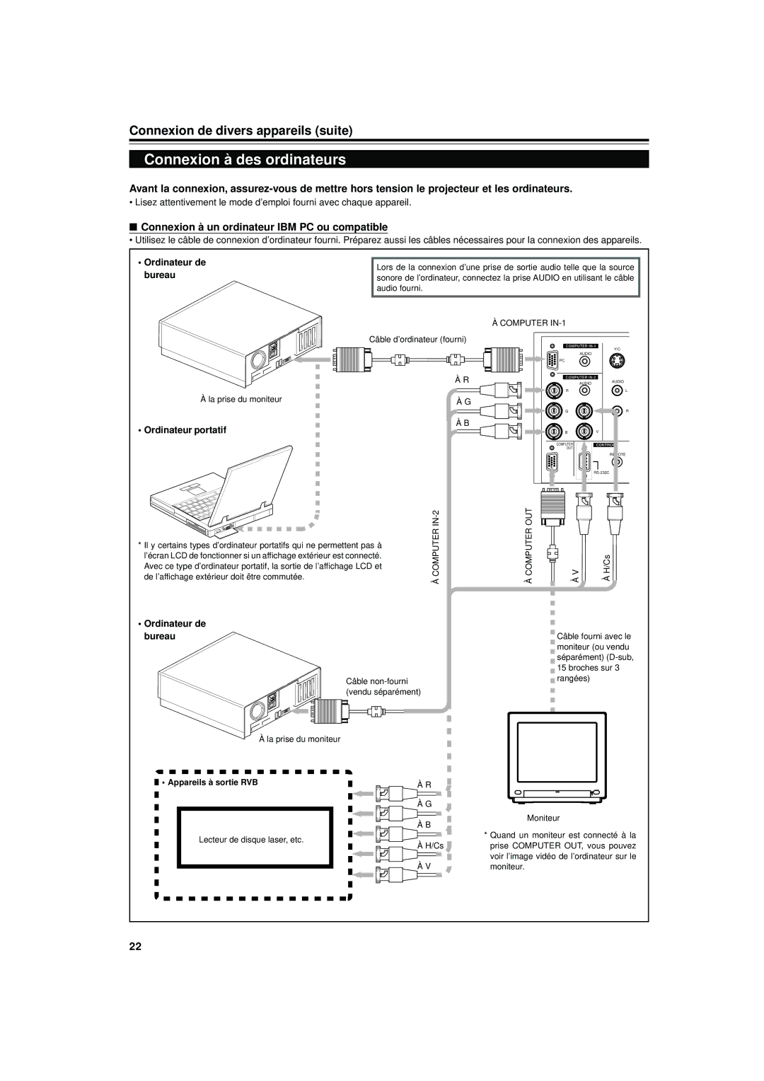 JVC DLA-S15U manual Connexion à des ordinateurs, Connexion à un ordinateur IBM PC ou compatible, Ordinateur portatif 