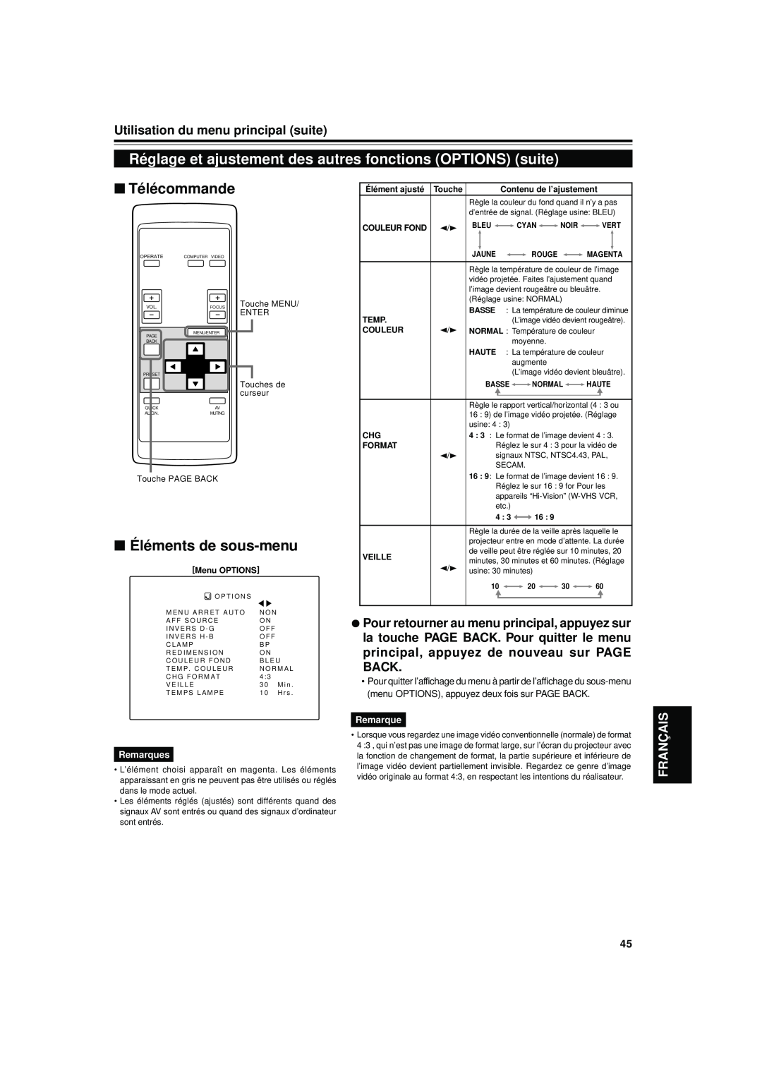 JVC DLA-S15U Réglage et ajustement des autres fonctions OPTIONS suite, Télécommande, Éléments de sous-menu, Français, Temp 