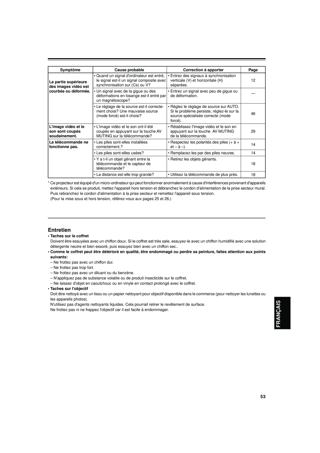 JVC DLA-S15U manual Entretien, Français, Symptôme, Cause probable, Correction à apporter, Page, La partie supérieure 