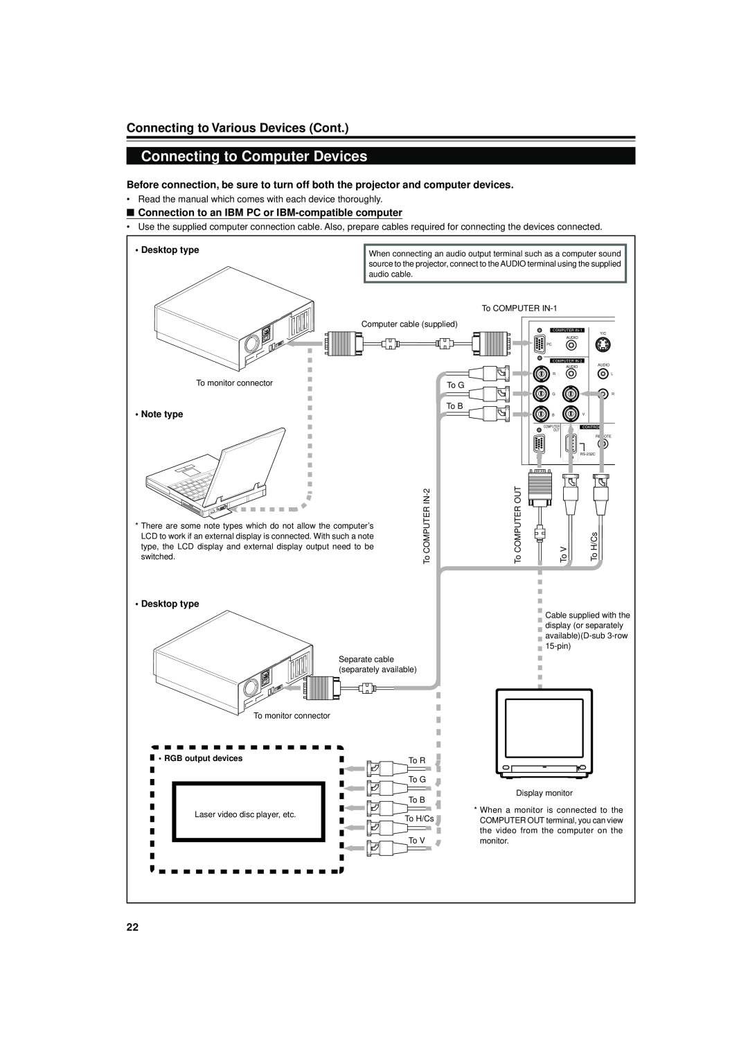 JVC DLA-S15U manual Connecting to Computer Devices, Connecting to Various Devices Cont, Desktop type, Note type 