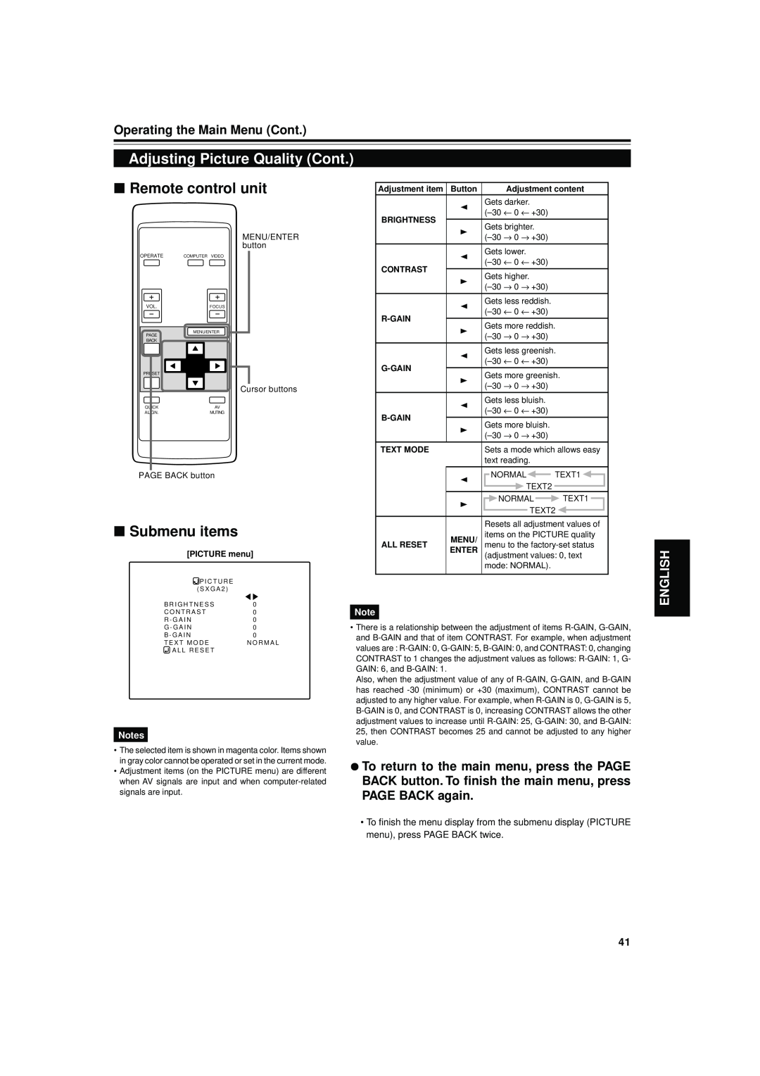 JVC DLA-S15U Adjusting Picture Quality Cont, Remote control unit, Submenu items, Operating the Main Menu Cont, English 