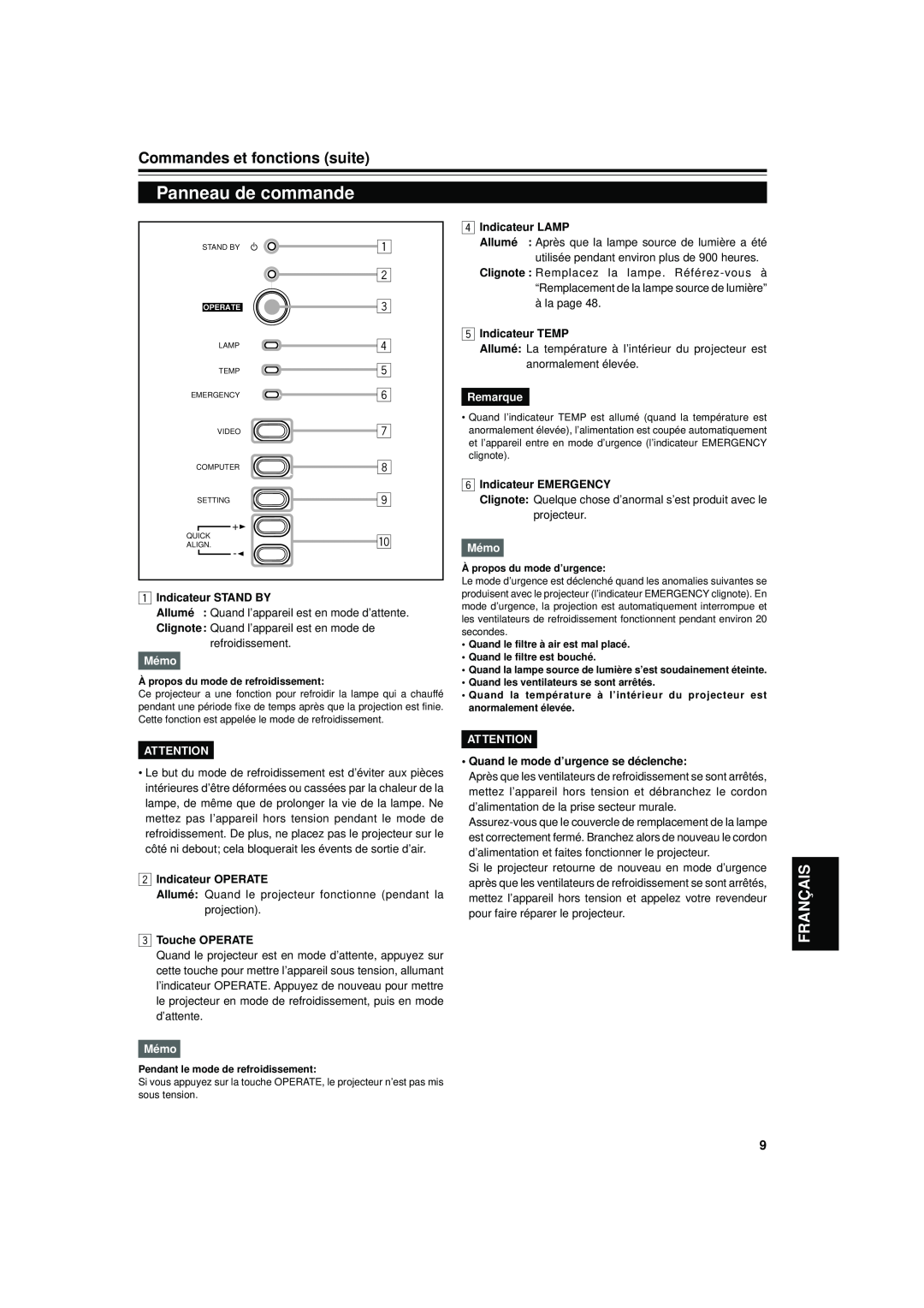JVC DLA-S15U manual Panneau de commande, Commandes et fonctions suite, Français, Indicateur STAND BY, Mémo, Indicateur LAMP 