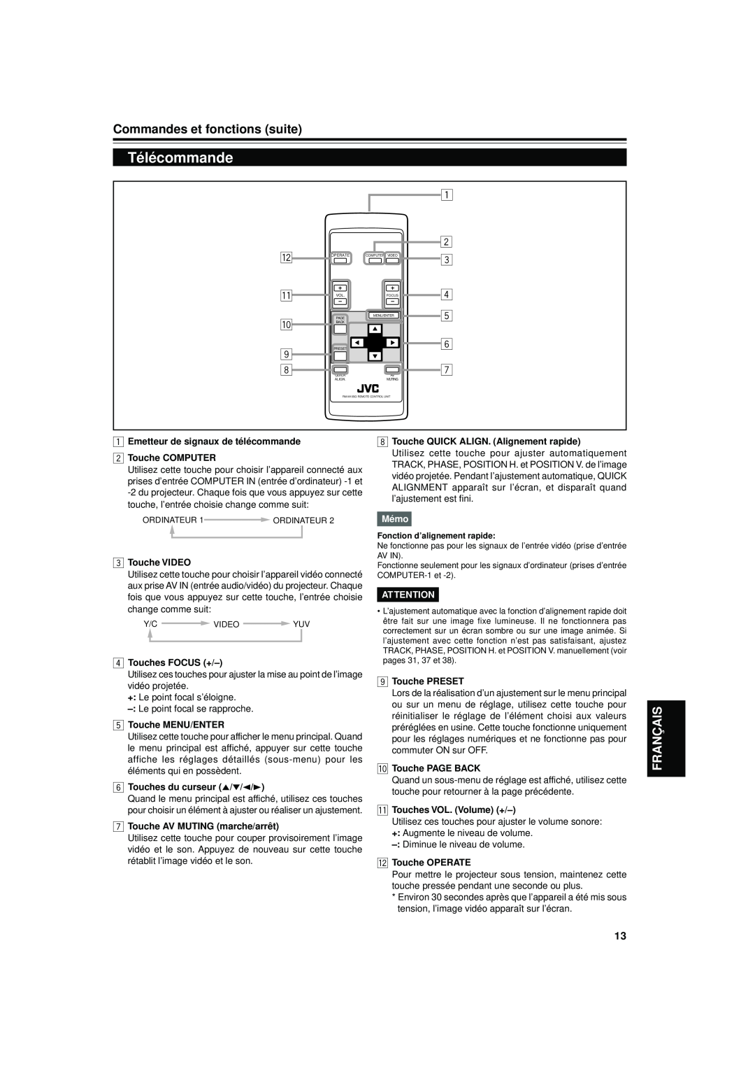 JVC DLA-S15U Télécommande, Commandes et fonctions suite, Français, Emetteur de signaux de télécommande 2 Touche COMPUTER 