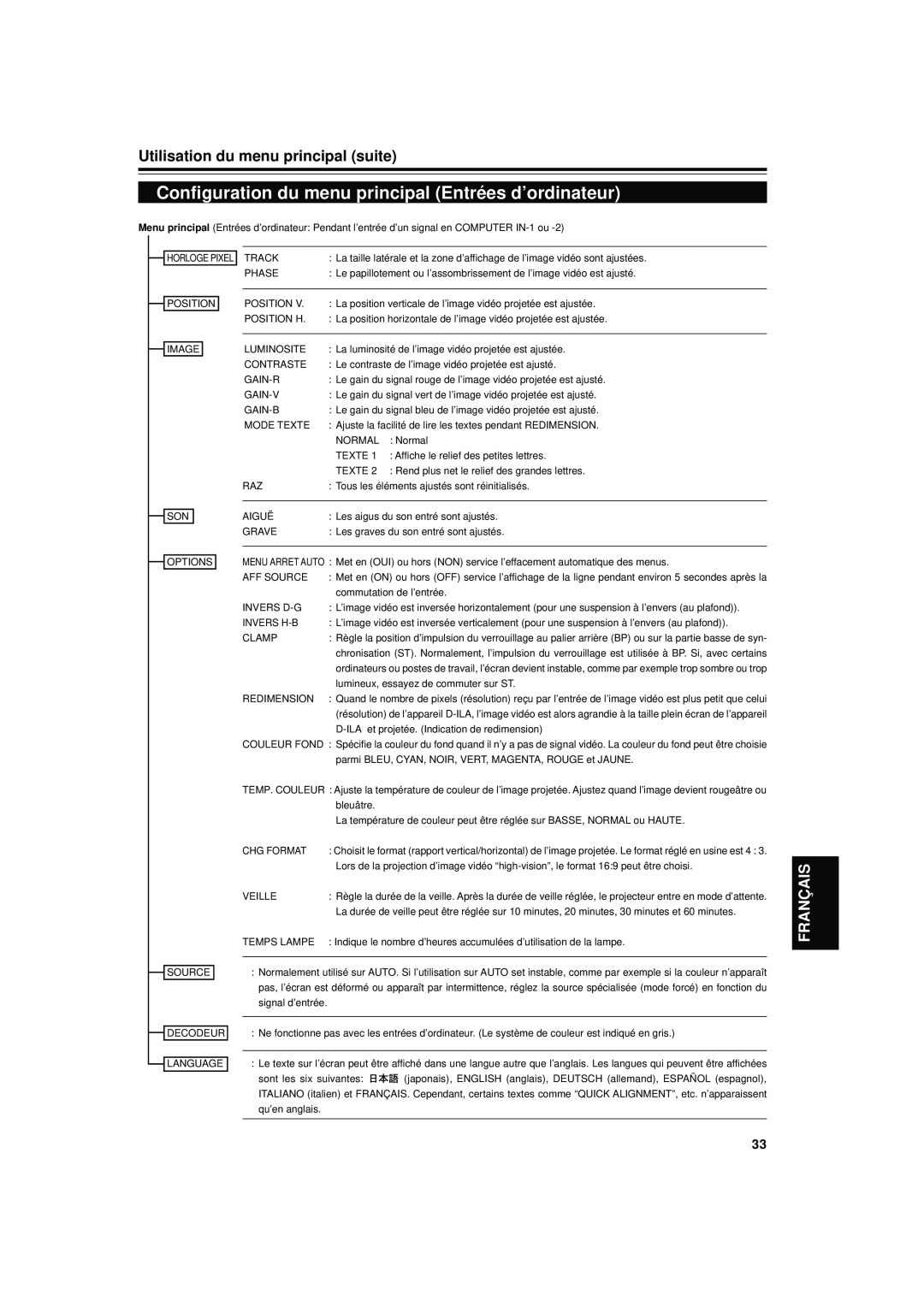 JVC DLA-S15U manual Configuration du menu principal Entrées d’ordinateur, Utilisation du menu principal suite, Français 