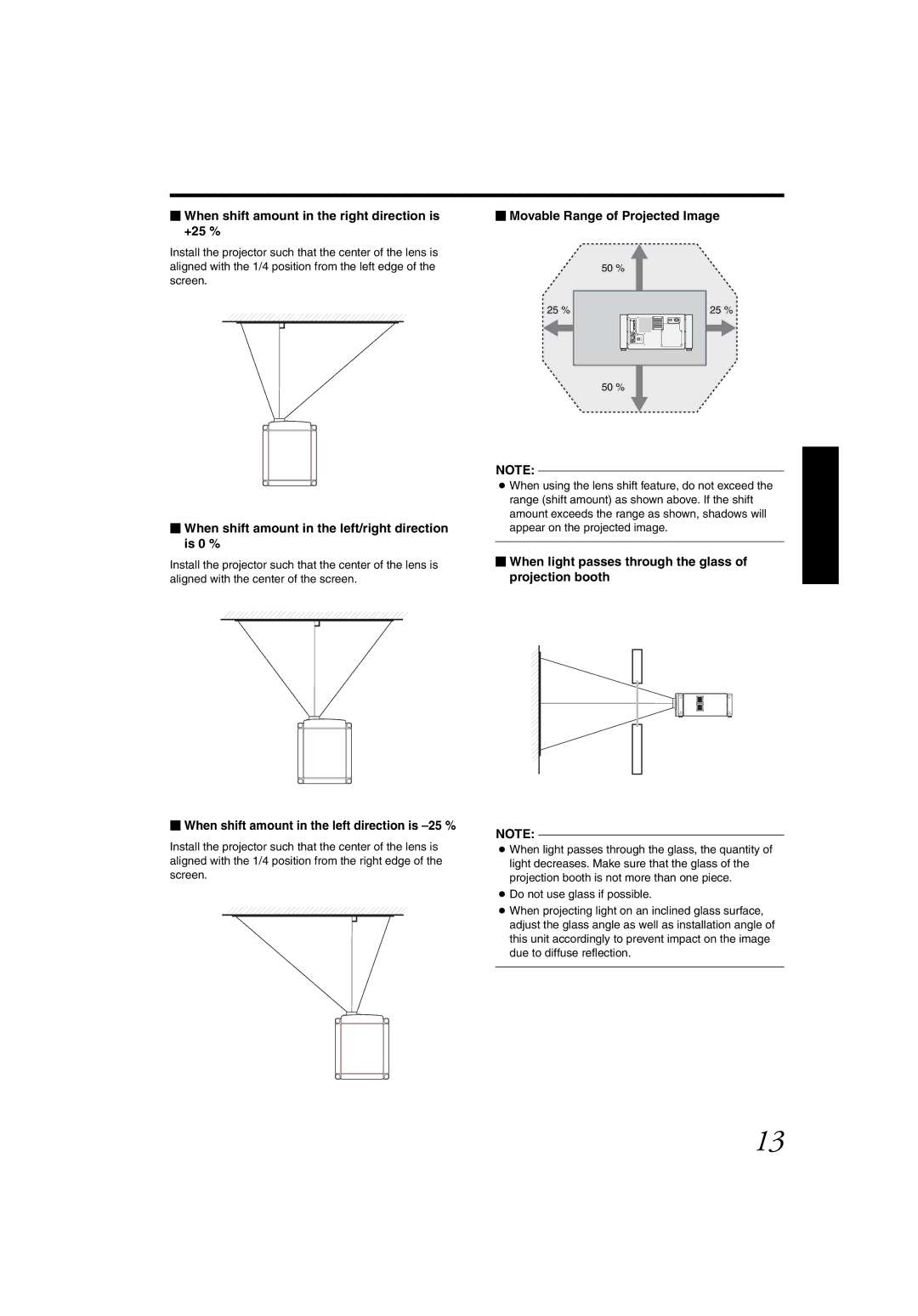 JVC DLA-SH4K instruction manual  When shift amount in the right direction is +25 %,  Movable Range of Projected Image 