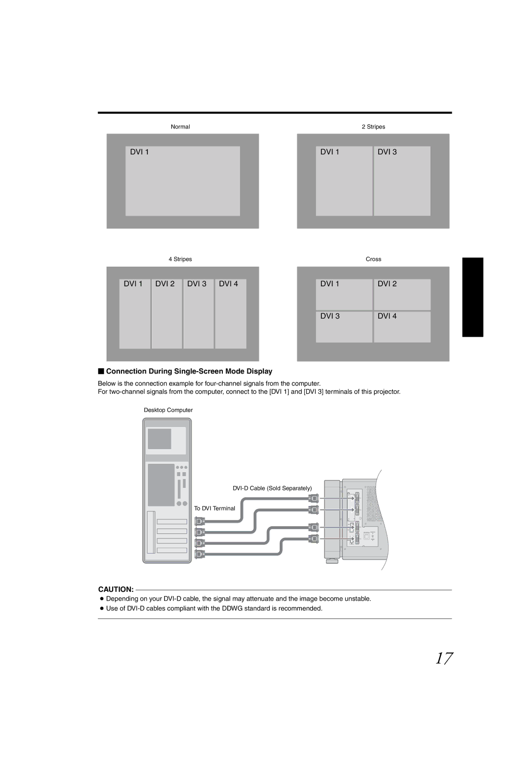 JVC DLA-SH4K instruction manual  Connection During Single-Screen Mode Display 