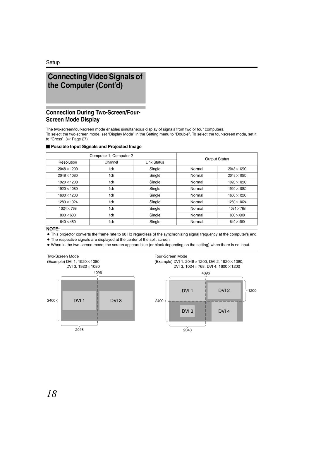 JVC DLA-SH4K Connecting Video Signals Computer Cont’d, Connection During Two-Screen/Four Screen Mode Display, Normal 