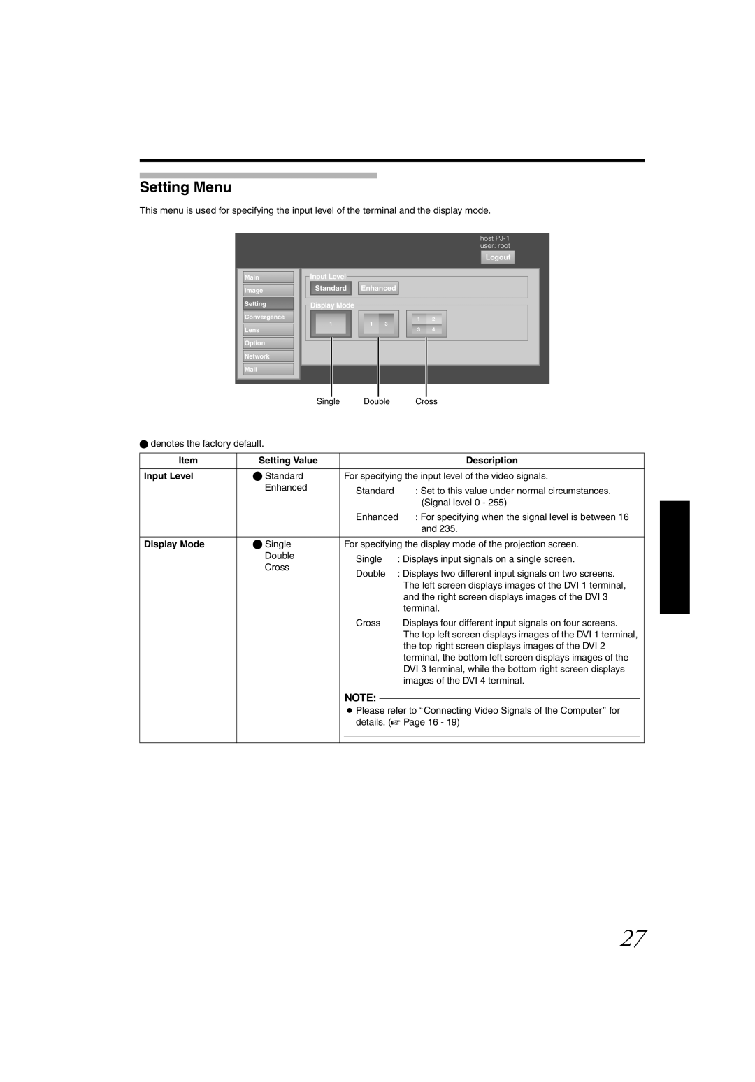 JVC DLA-SH4K instruction manual Setting Menu, Setting Value Description Input Level, Display Mode 