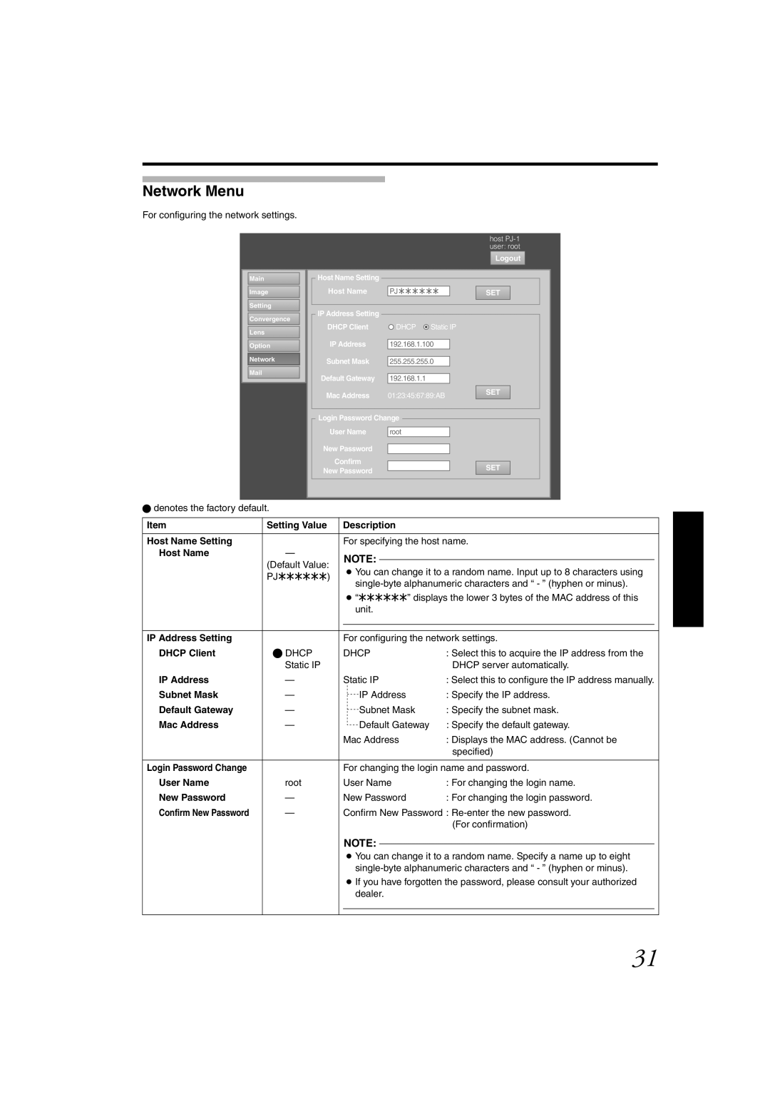 JVC DLA-SH4K instruction manual Network Menu 