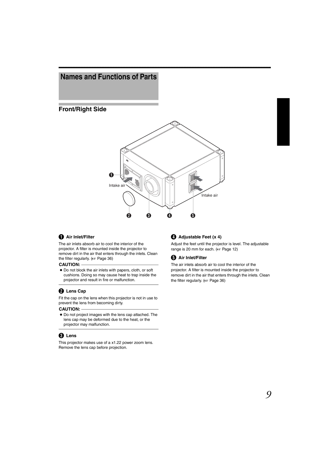 JVC DLA-SH4K instruction manual Names and Functions of Parts, Front/Right Side 