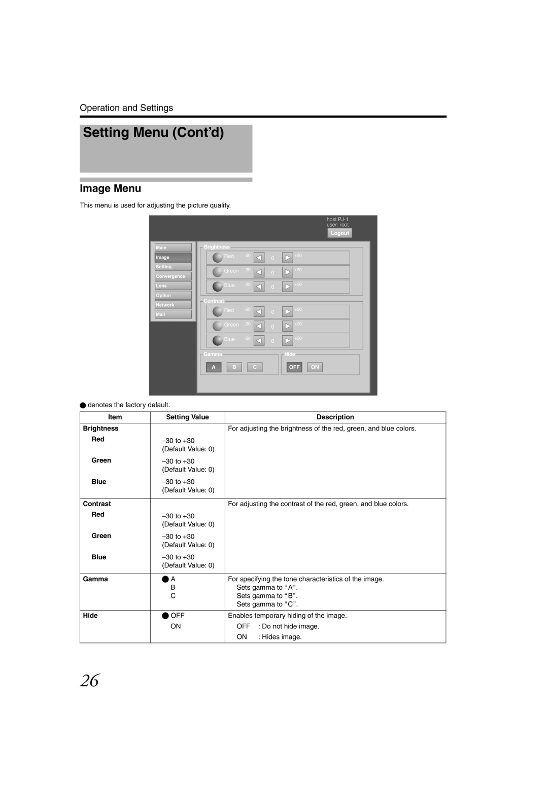 JVC DLA-SH4K instruction manual Setting Menu Cont’d, Image Menu, Operation and Settings 