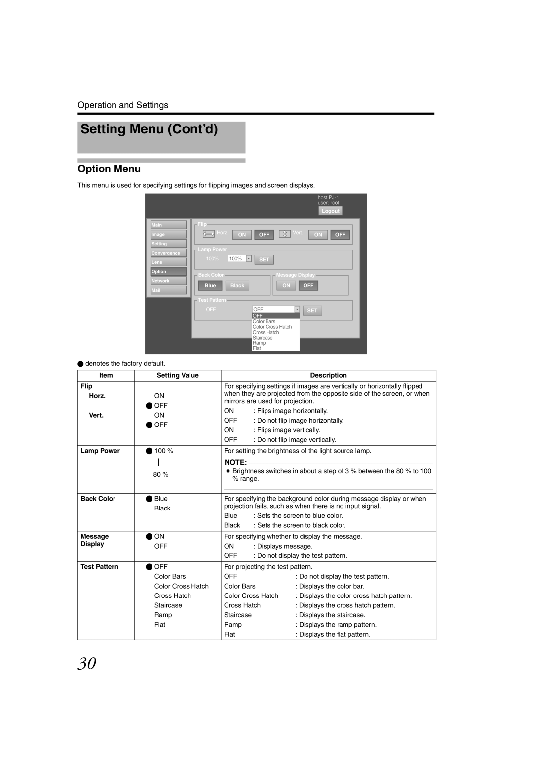 JVC DLA-SH4K instruction manual Option Menu, Setting Menu Cont’d, Operation and Settings 