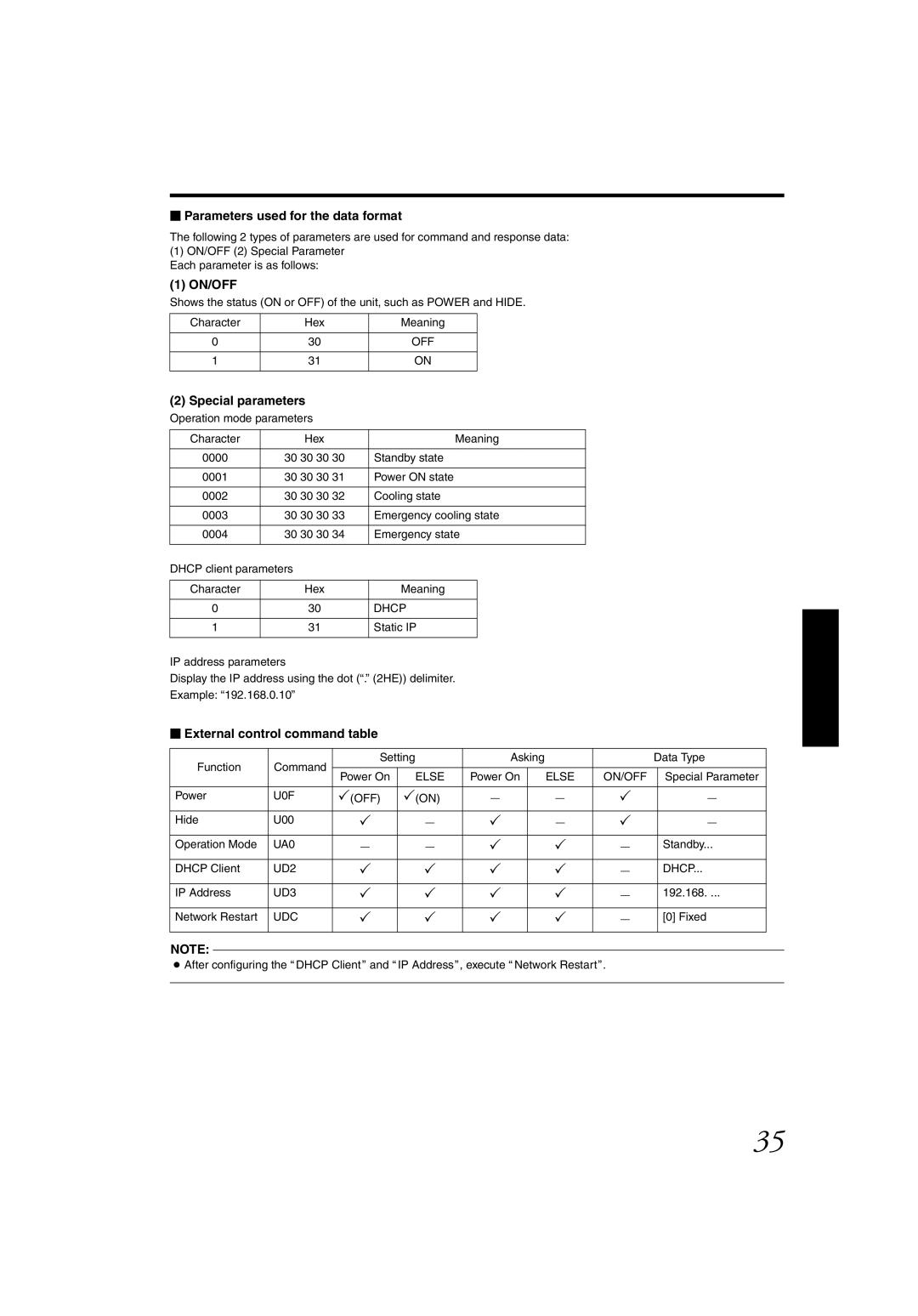 JVC DLA-SH4K instruction manual  Parameters used for the data format, 1 ON/OFF,  External control command table 