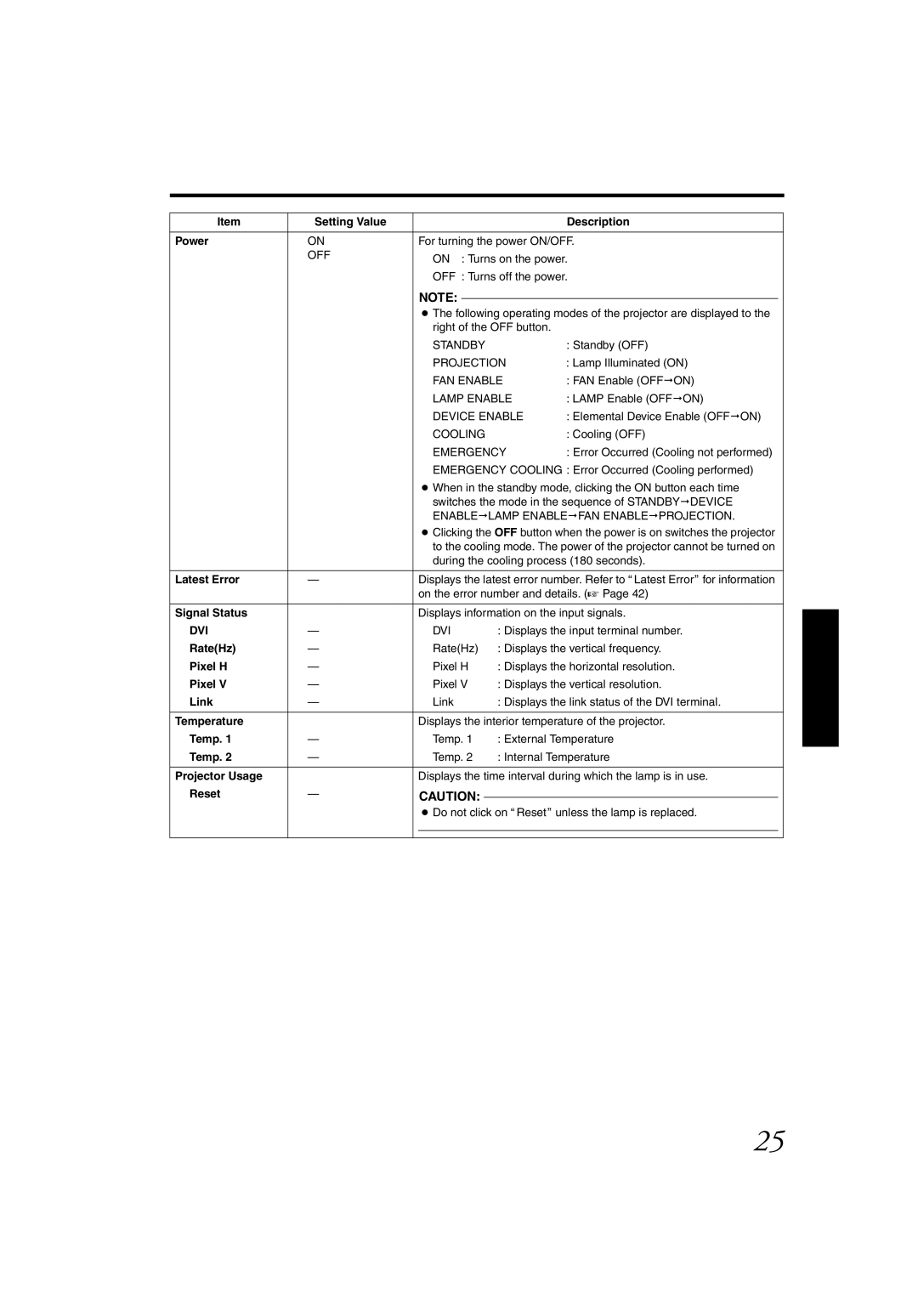 JVC DLA-SH4KNL Setting Value Description Power, Latest Error, Signal Status, RateHz, Pixel H, Link, Temperature, Reset 