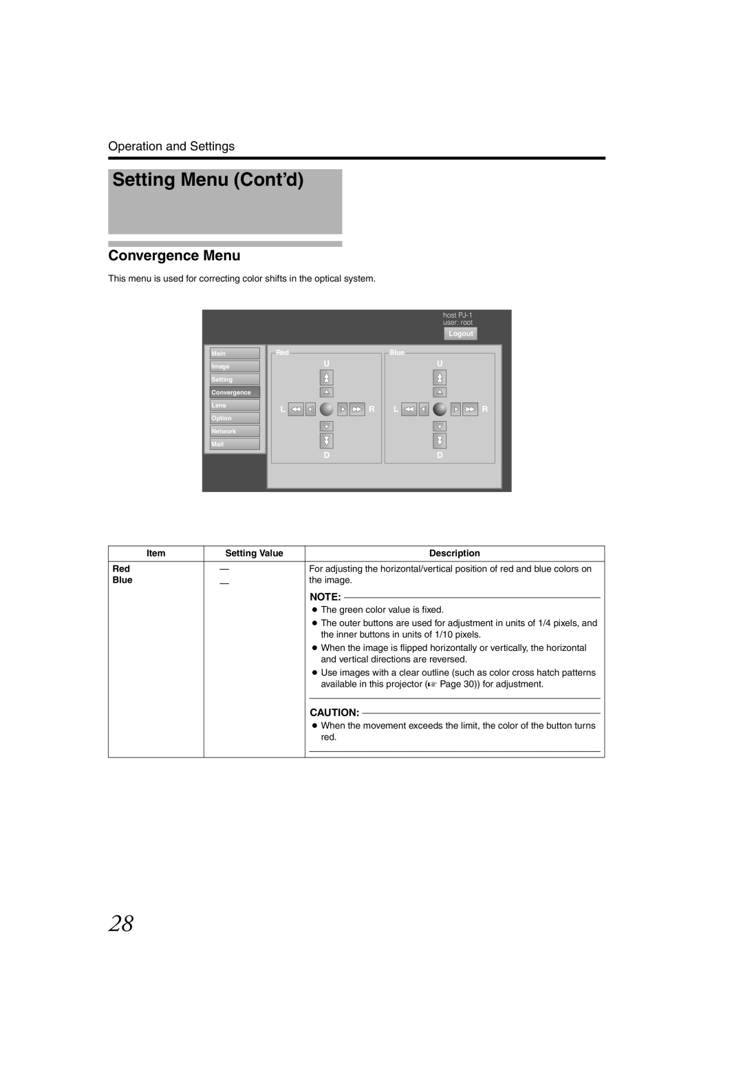 JVC DLA-SH4KNL instruction manual Convergence Menu, Setting Value Description Red 