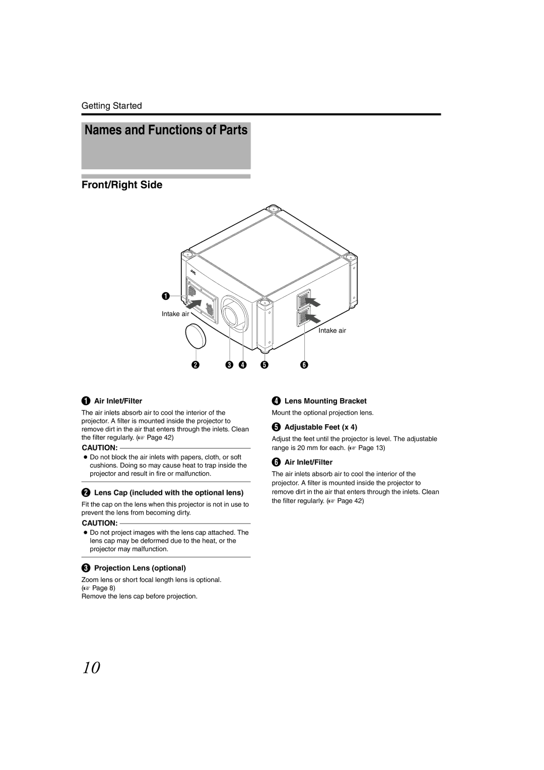 JVC DLA-SH4KNL instruction manual Lens Cap included with the optional lens, Projection Lens optional, Lens Mounting Bracket 